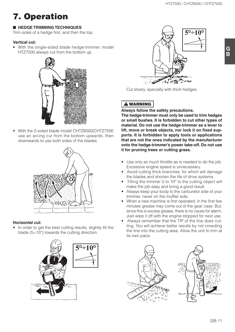 Operation | Zenoah CHTZ6000 User Manual | Page 11 / 15