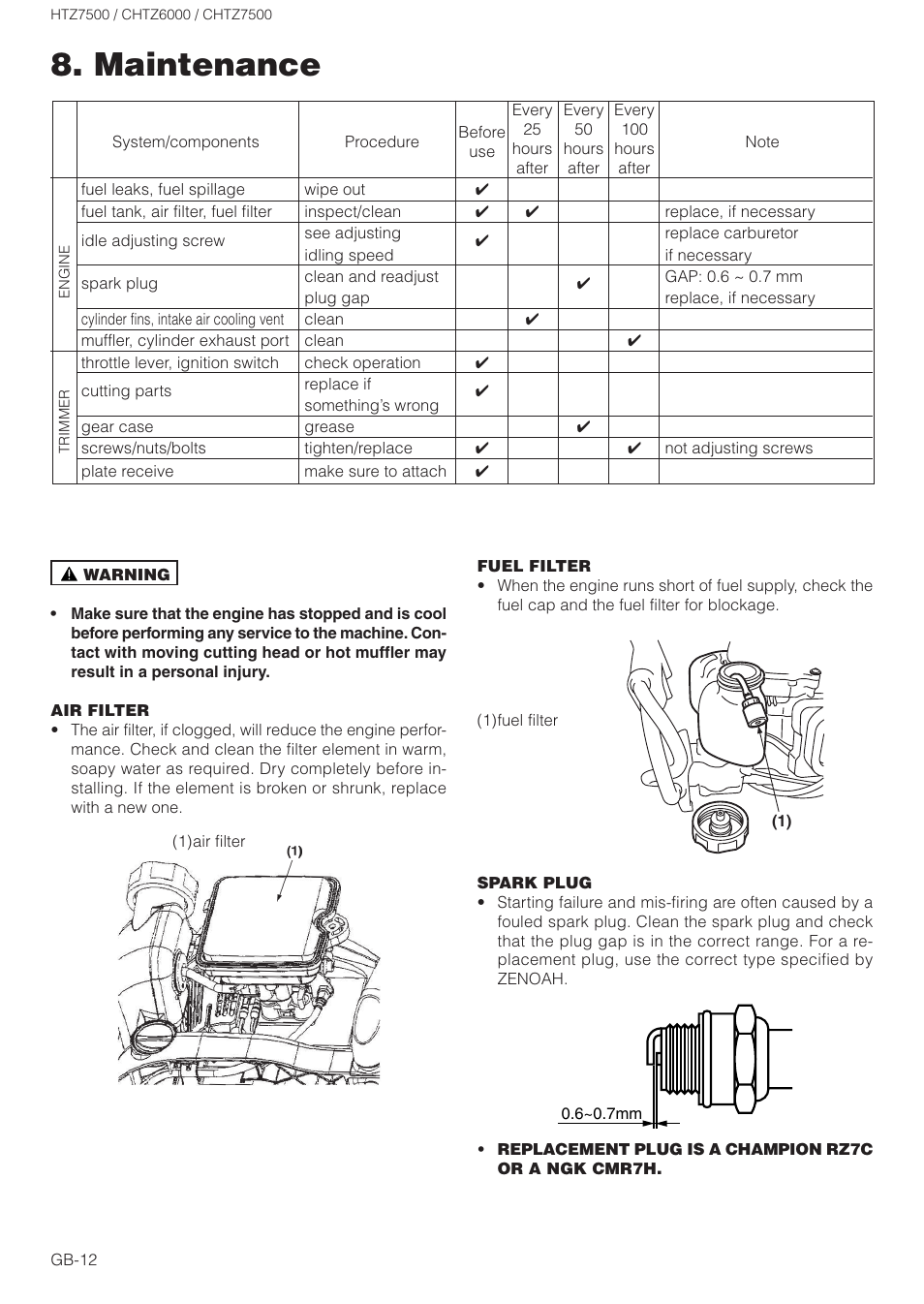 Maintenance | Zenoah CHTZ6000 User Manual | Page 12 / 15