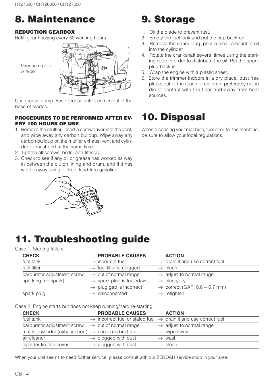 Maintenance 9. storage, Troubleshooting guide, Disposal | Zenoah CHTZ6000 User Manual | Page 14 / 15