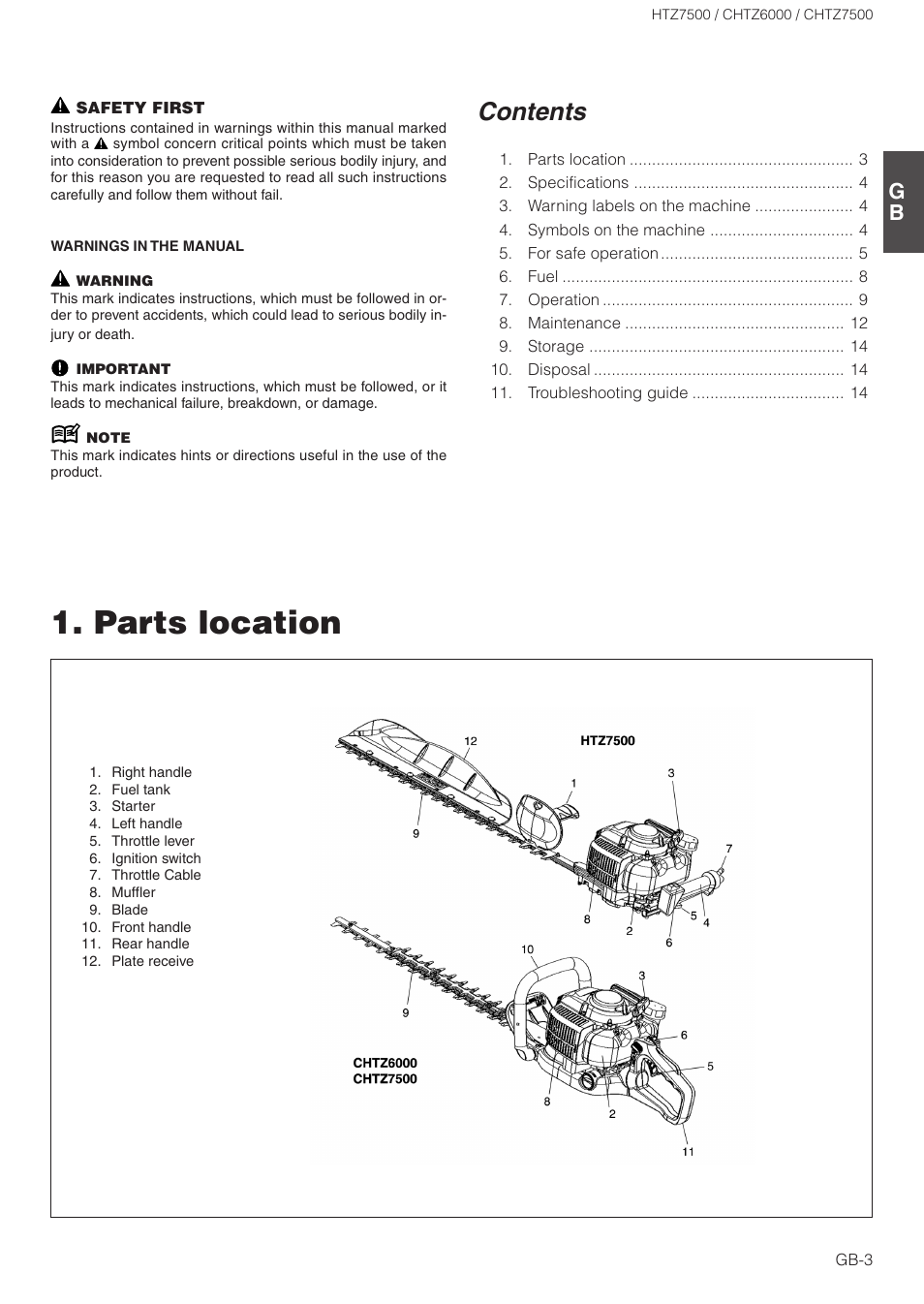 Zenoah CHTZ6000 User Manual | Page 3 / 15