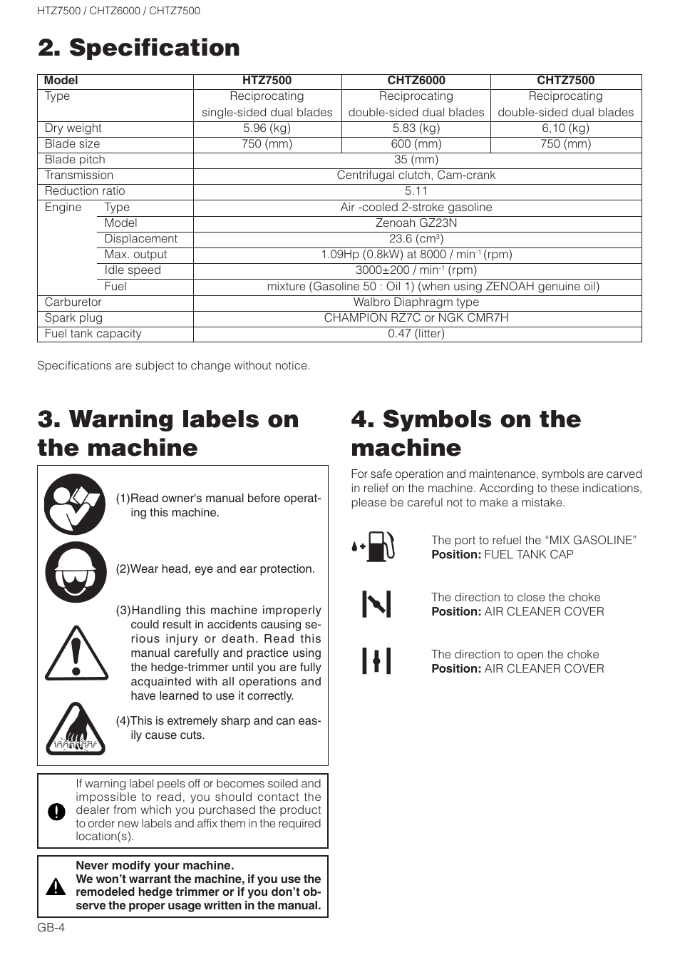 Zenoah CHTZ6000 User Manual | Page 4 / 15