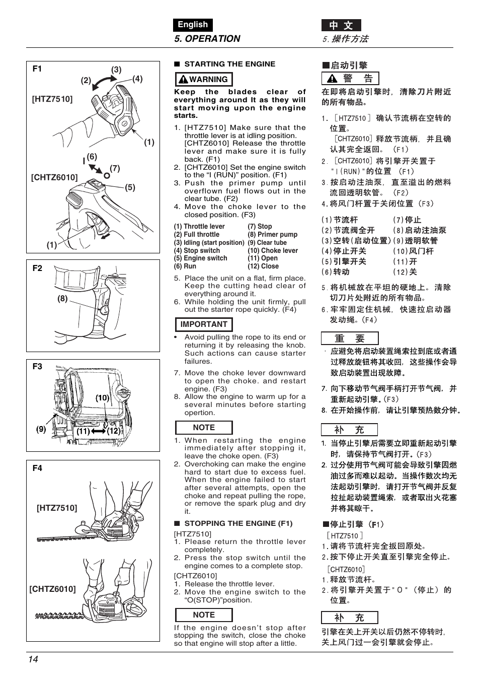 Operation | Zenoah HTZ7510 User Manual | Page 14 / 24
