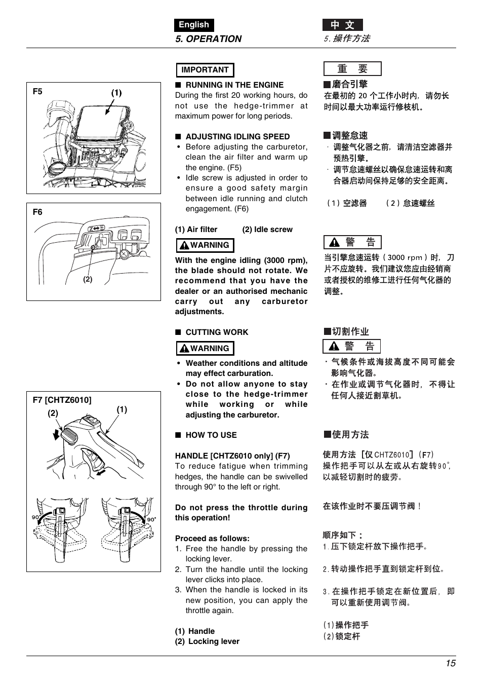 Zenoah HTZ7510 User Manual | Page 15 / 24