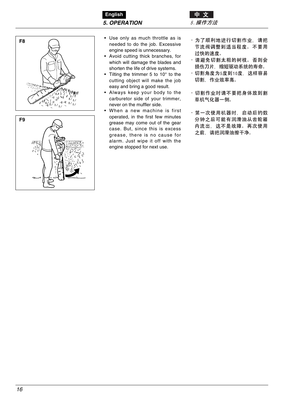 Zenoah HTZ7510 User Manual | Page 16 / 24