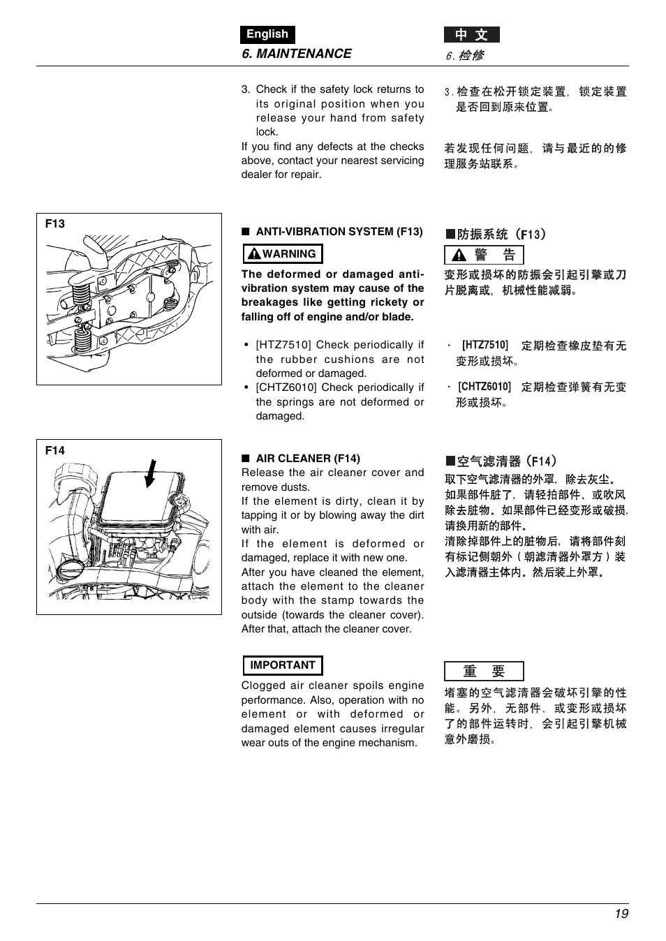 Zenoah HTZ7510 User Manual | Page 19 / 24