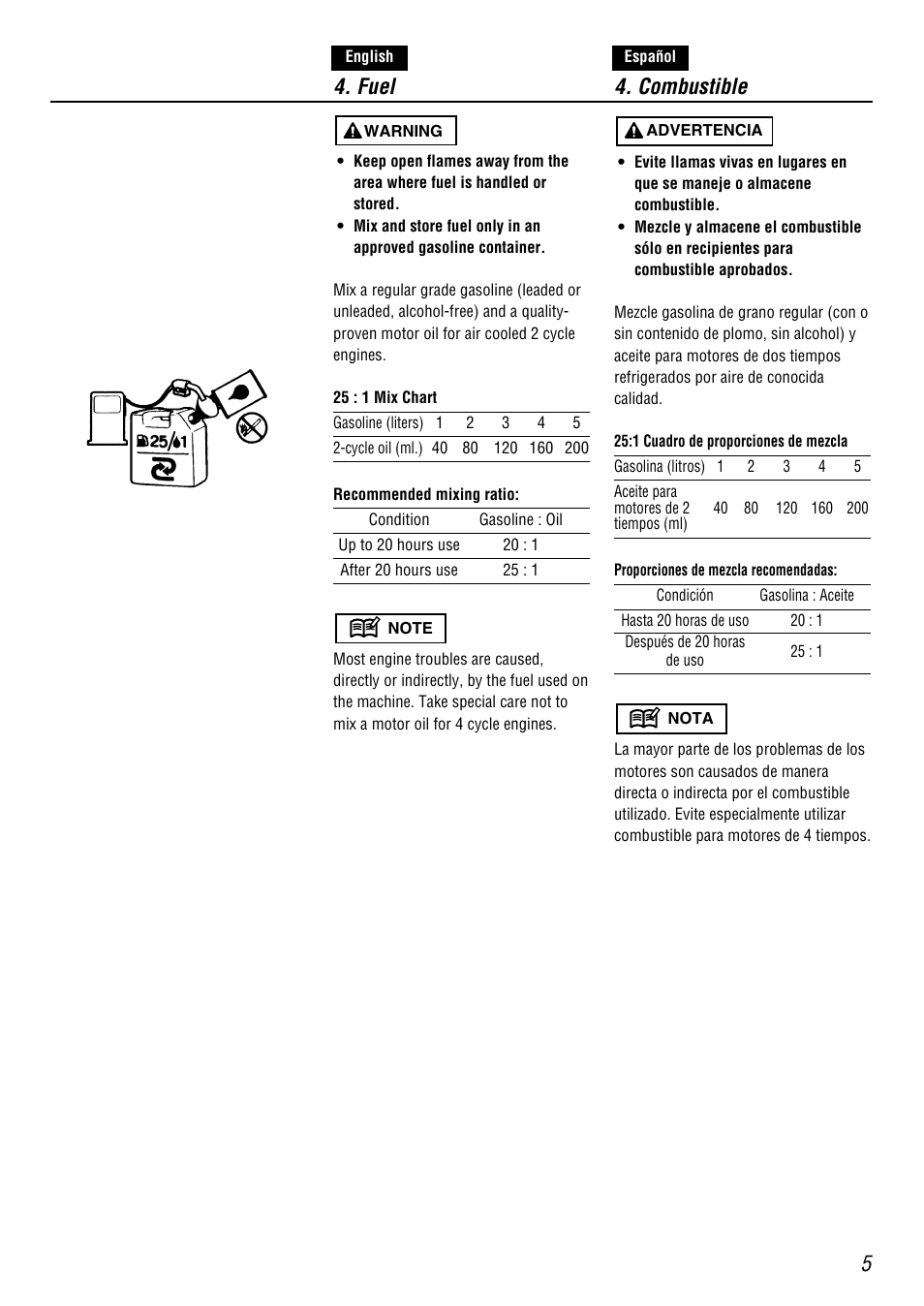 Fuel 4. combustible | Zenoah BC4500DW User Manual | Page 5 / 12