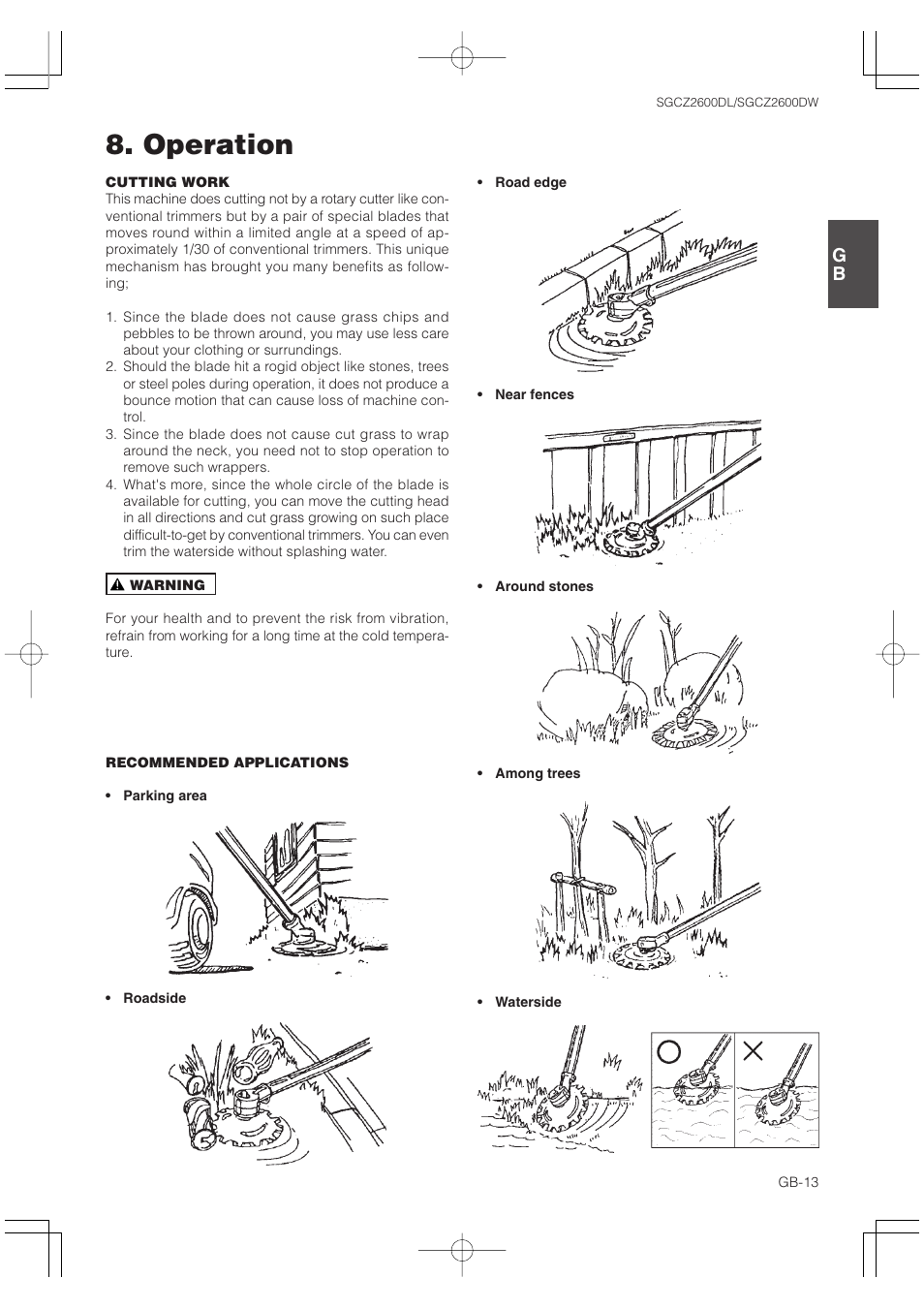 Operation | Zenoah SGCZ2600 User Manual | Page 13 / 17