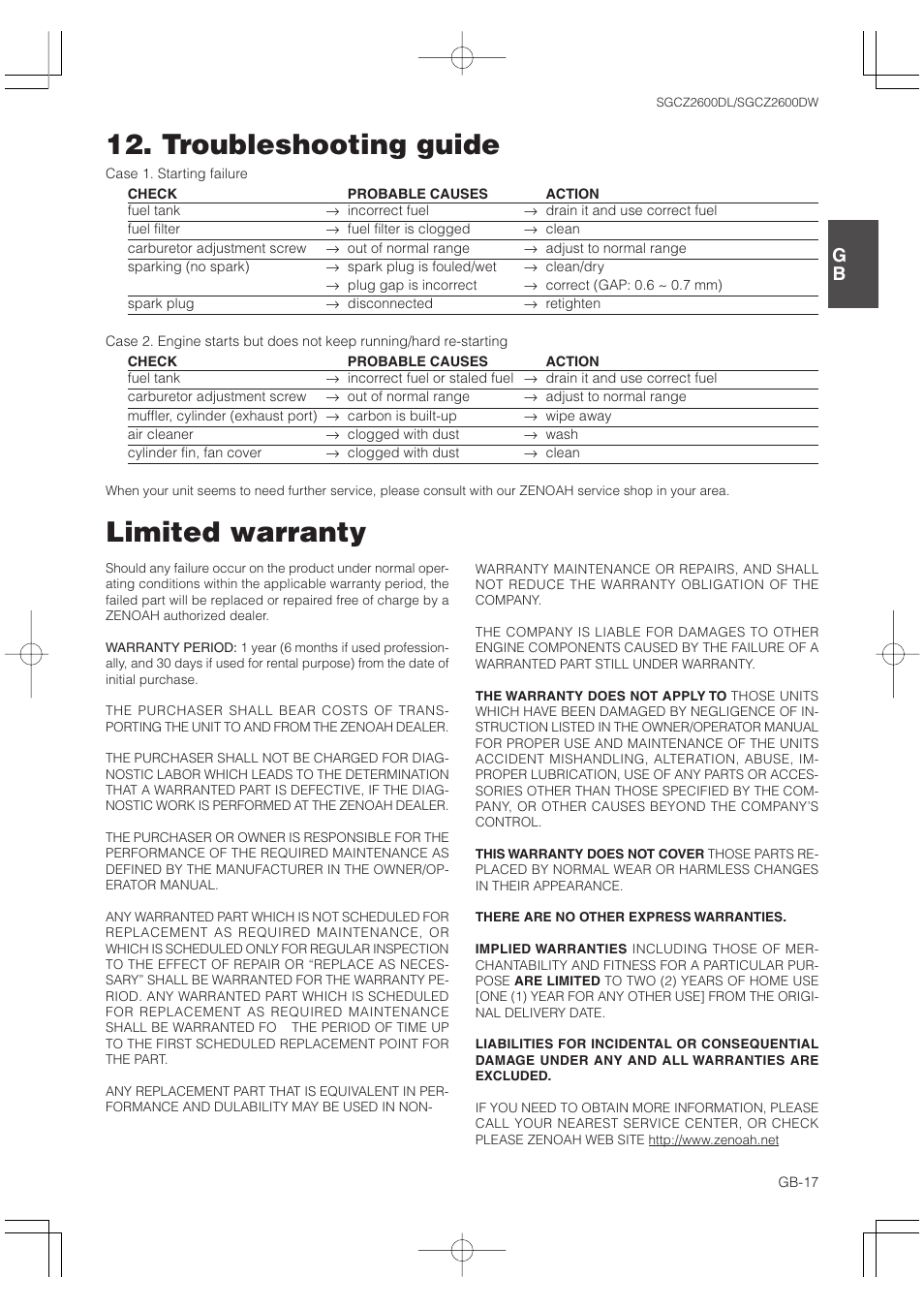 Limited warranty, Troubleshooting guide | Zenoah SGCZ2600 User Manual | Page 17 / 17