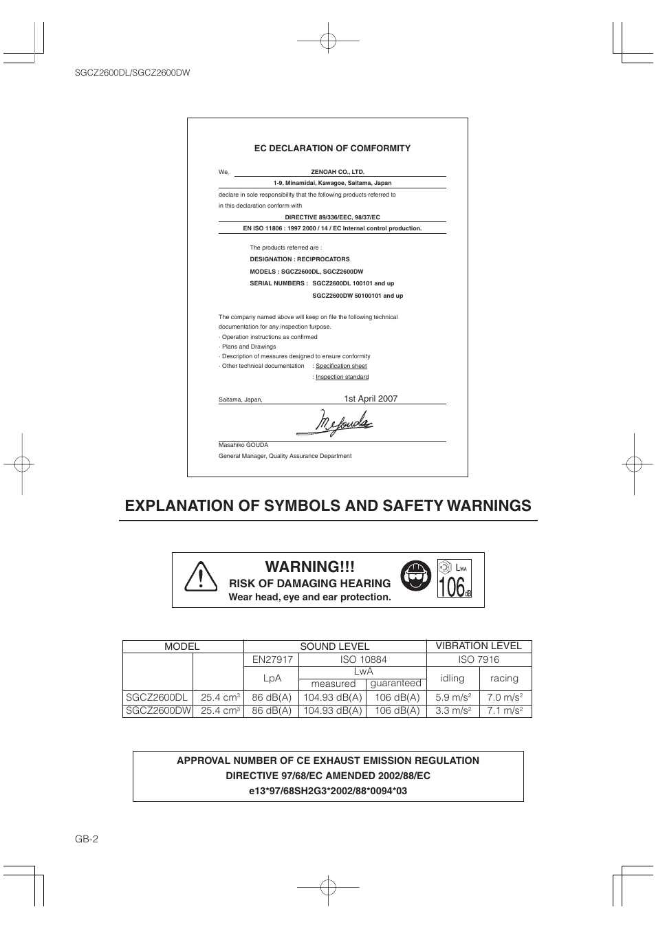 Explanation of symbols and safety warnings, Warning, Risk of damaging hearing | Zenoah SGCZ2600 User Manual | Page 2 / 17