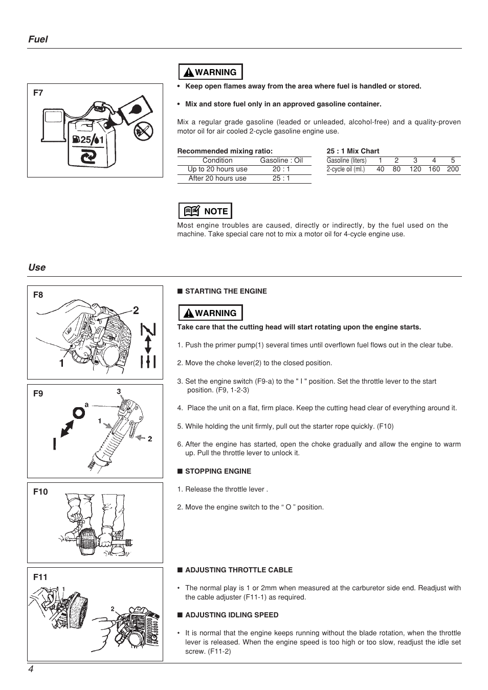 Fuel | Zenoah YM 415 DW User Manual | Page 4 / 8