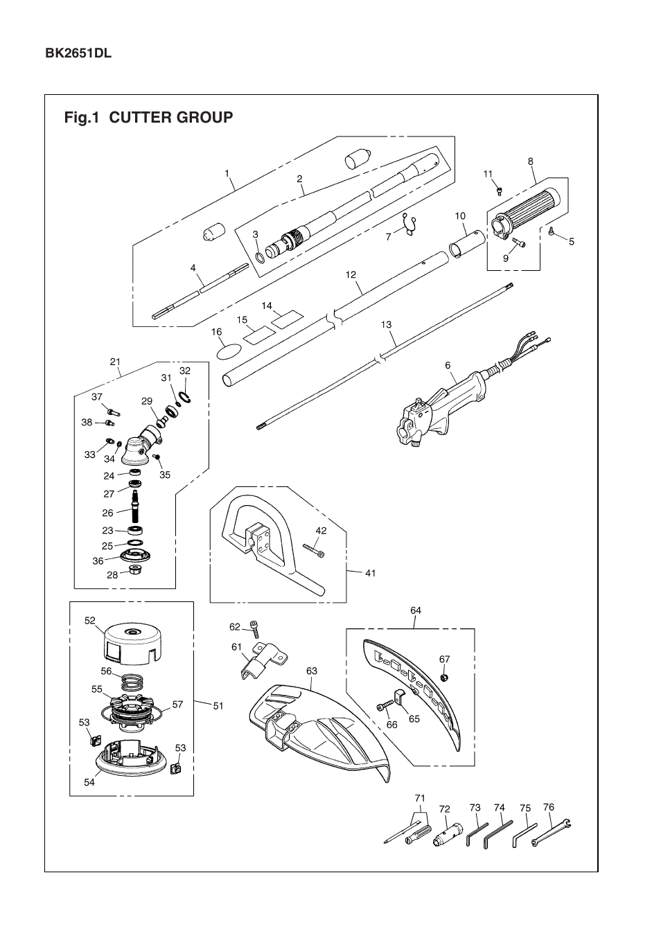 Zenoah BK2651DL User Manual | Page 2 / 13