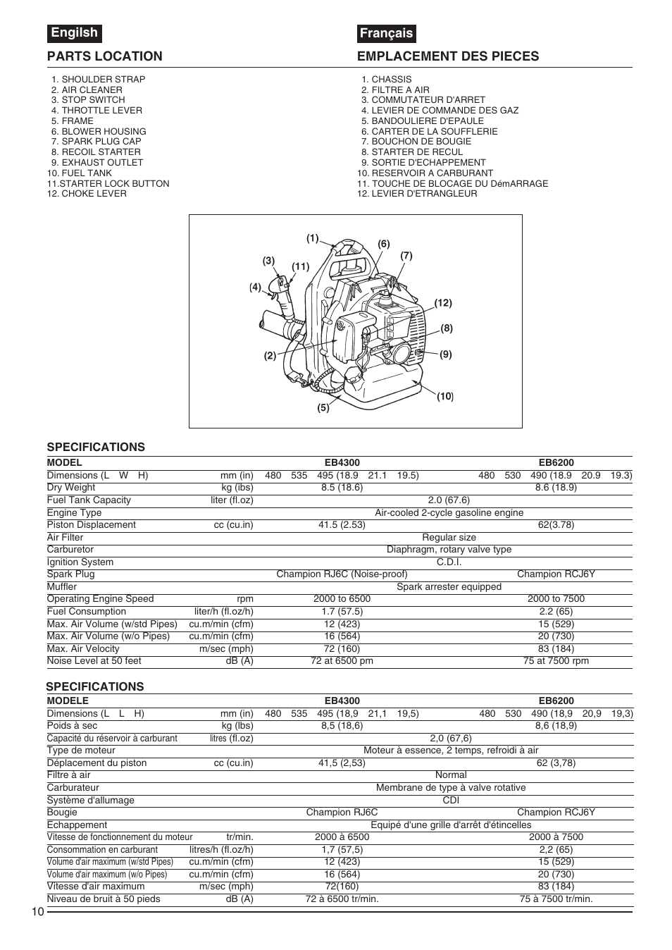 Parts location emplacement des pieces, Engilsh français | Zenoah EB440 User Manual | Page 10 / 34