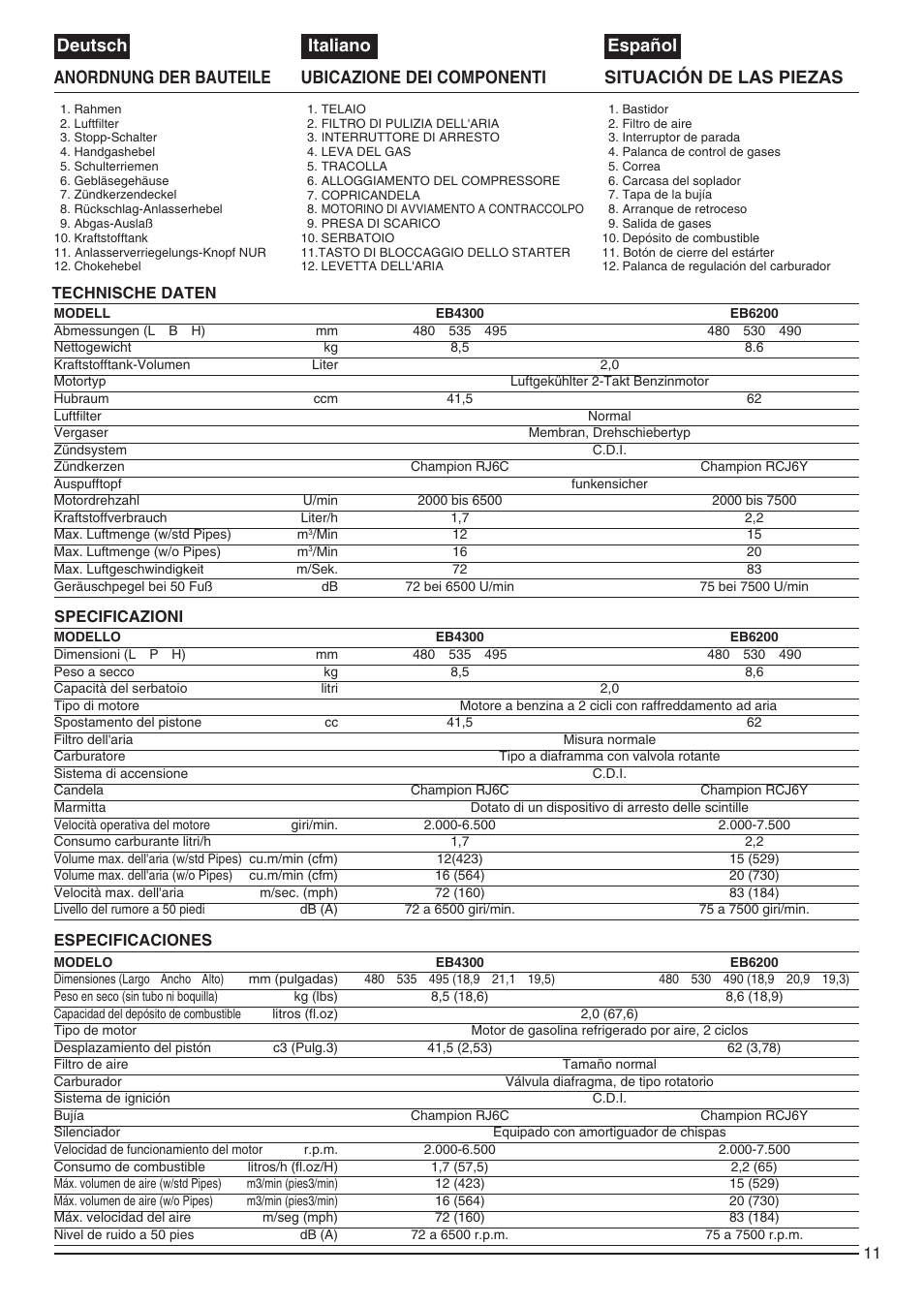 Deutsch italiano español | Zenoah EB440 User Manual | Page 11 / 34