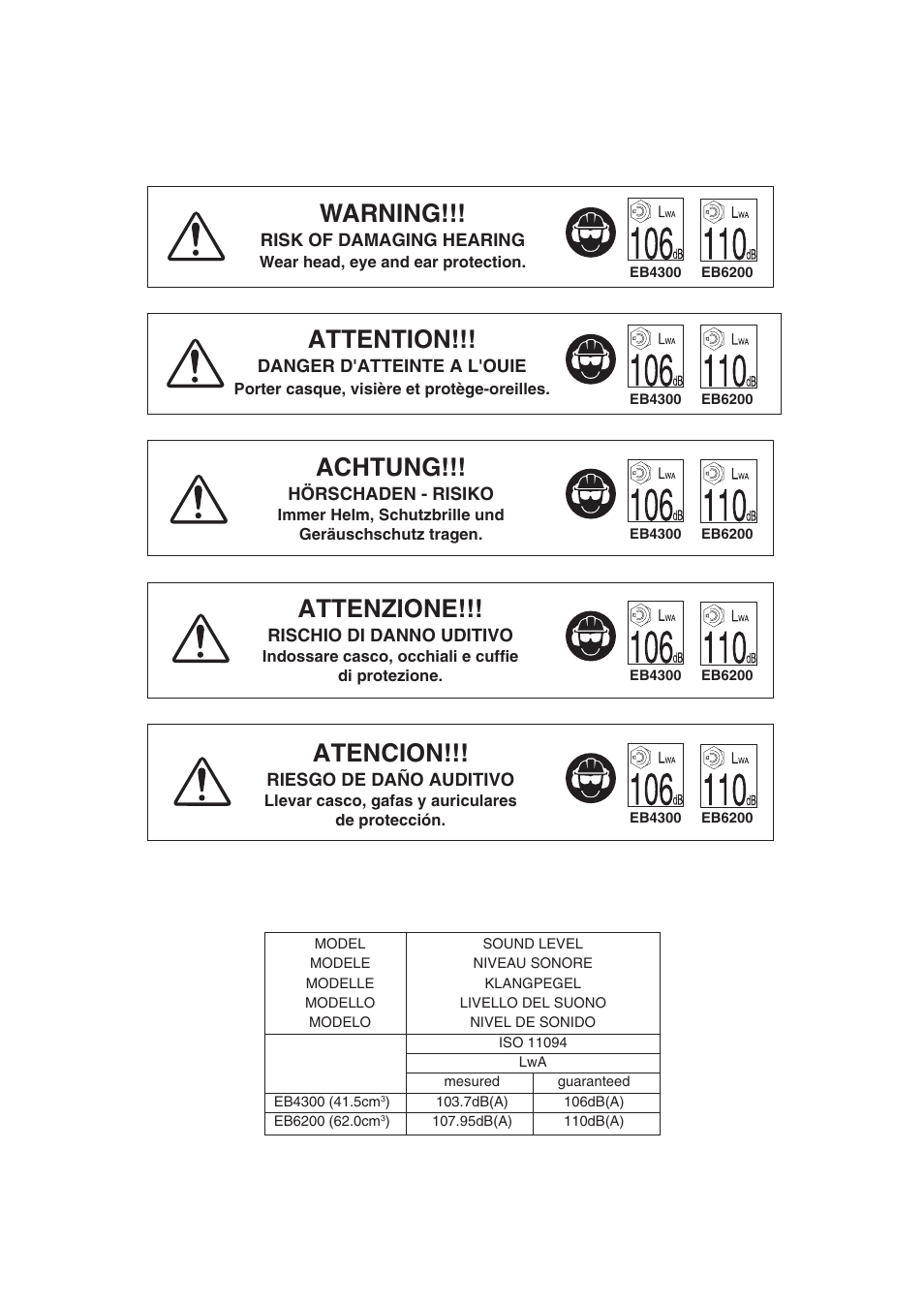 Warning, Attention, Achtung | Attenzione, Atencion | Zenoah EB440 User Manual | Page 3 / 34