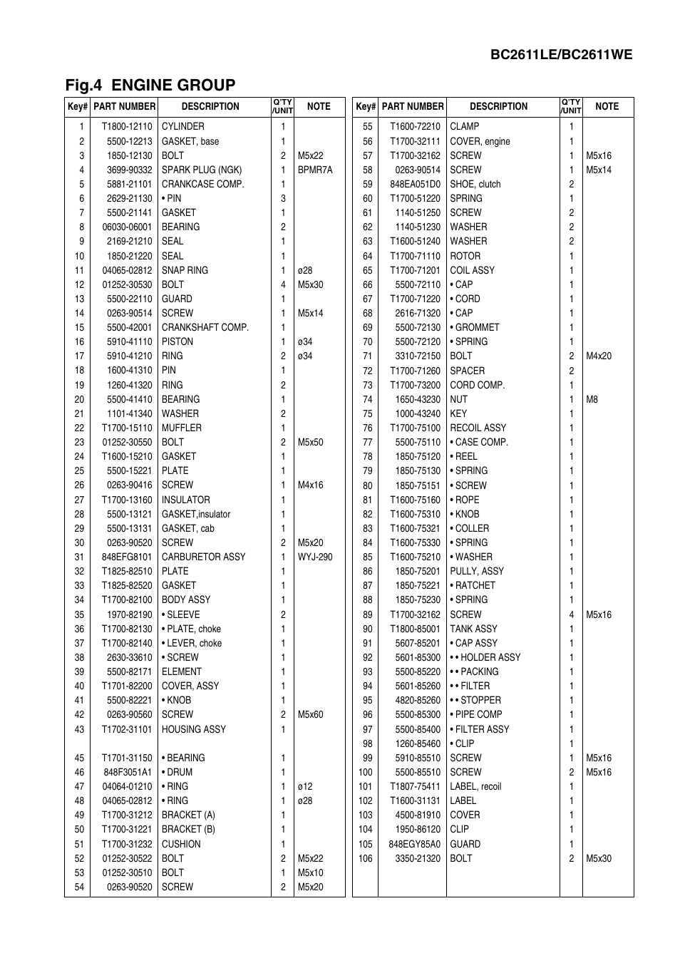 Fig.4 engine group | Zenoah BC2311LE User Manual | Page 9 / 19