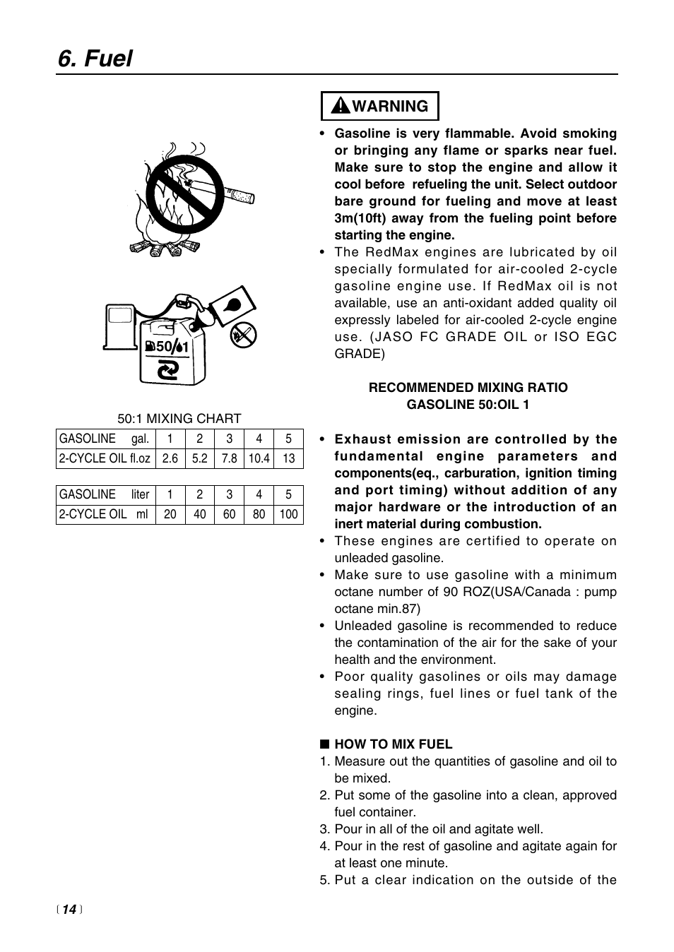 Fuel, Warning | Zenoah HTZ2500 User Manual | Page 14 / 36