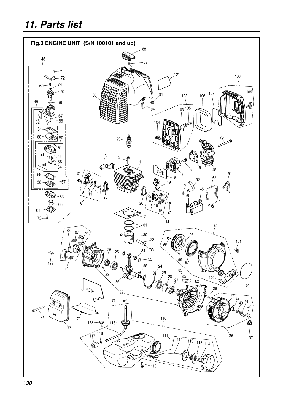 Parts list | Zenoah HTZ2500 User Manual | Page 30 / 36