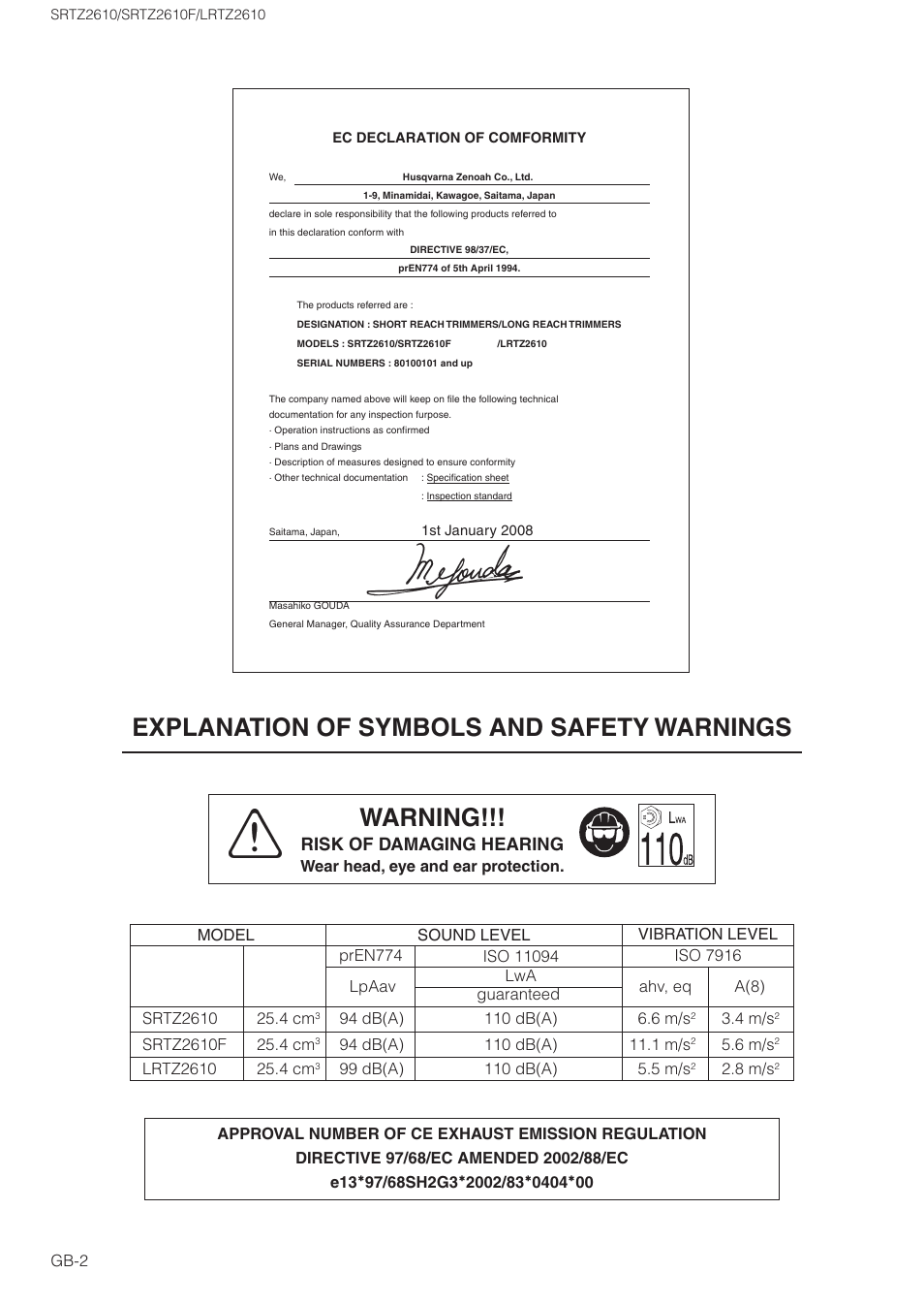 Warning, Explanation of symbols and safety warnings, Risk of damaging hearing | Zenoah LRTZ2610 User Manual | Page 2 / 15