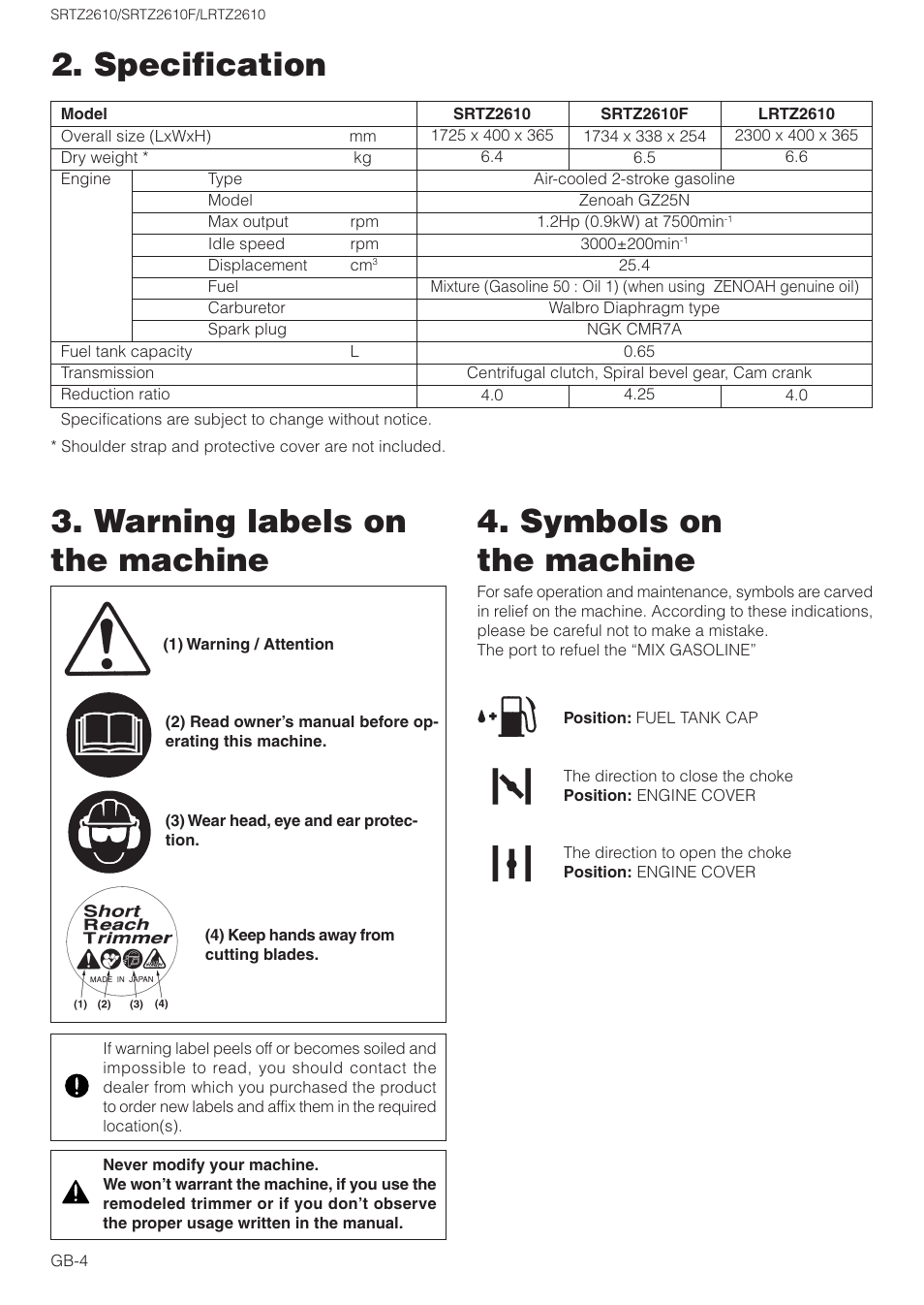 Zenoah LRTZ2610 User Manual | Page 4 / 15