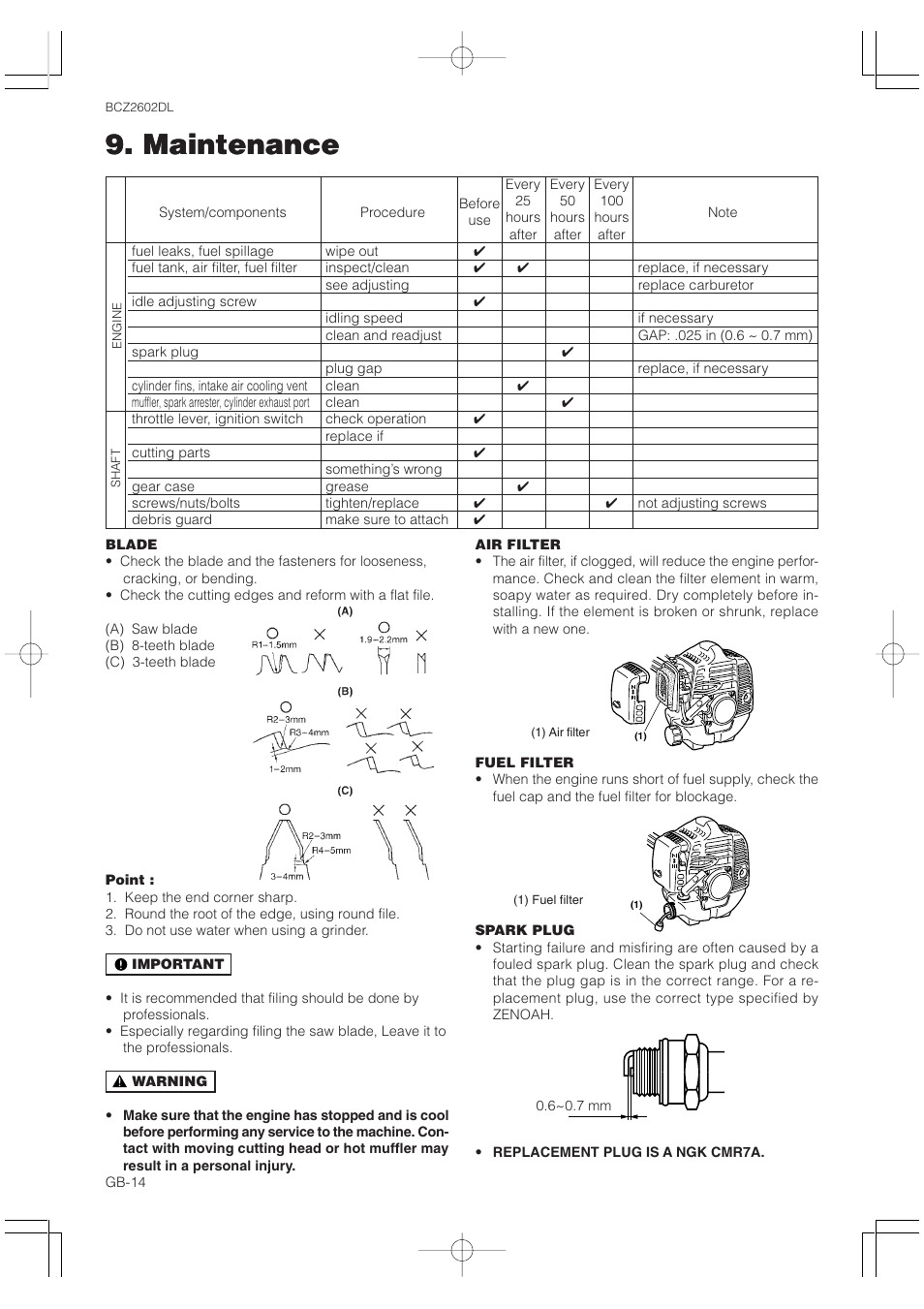 Maintenance | Zenoah BCZ2602DL User Manual | Page 14 / 16