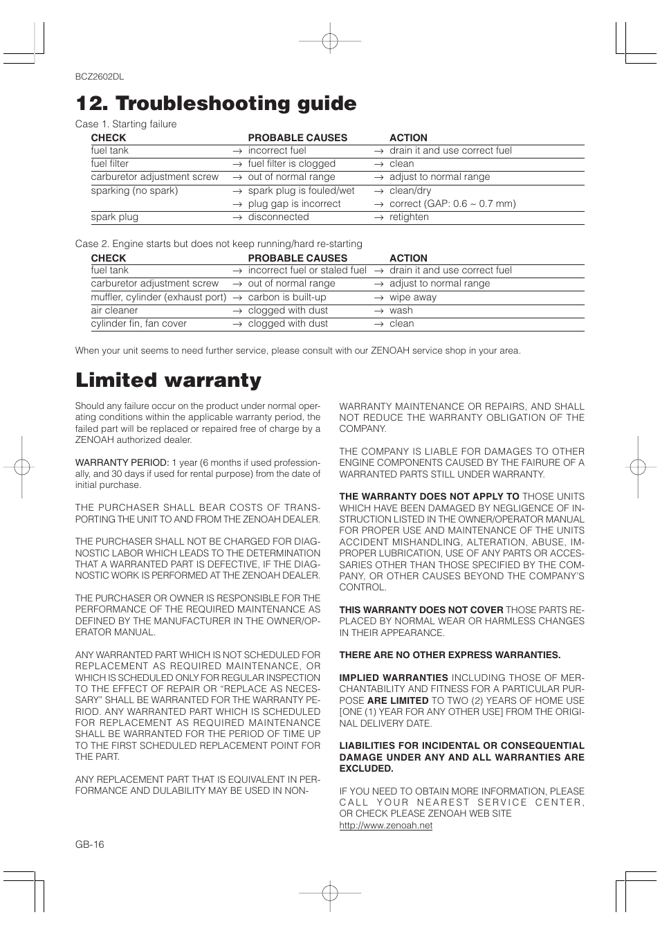 Troubleshooting guide, Limited warranty | Zenoah BCZ2602DL User Manual | Page 16 / 16