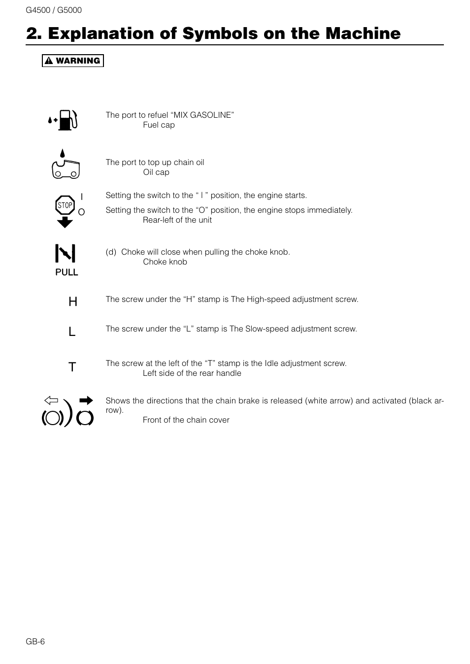 Explanation of symbols on the machine | Zenoah G4500 User Manual | Page 6 / 15