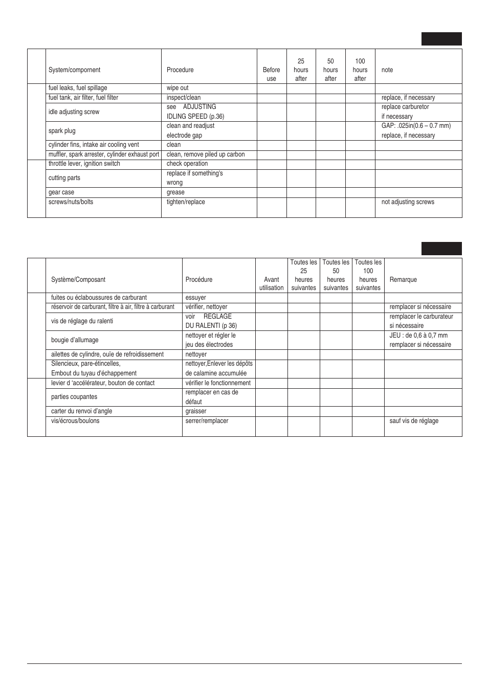 Maintenace, Entretien | Zenoah SRTZ2600 User Manual | Page 42 / 60