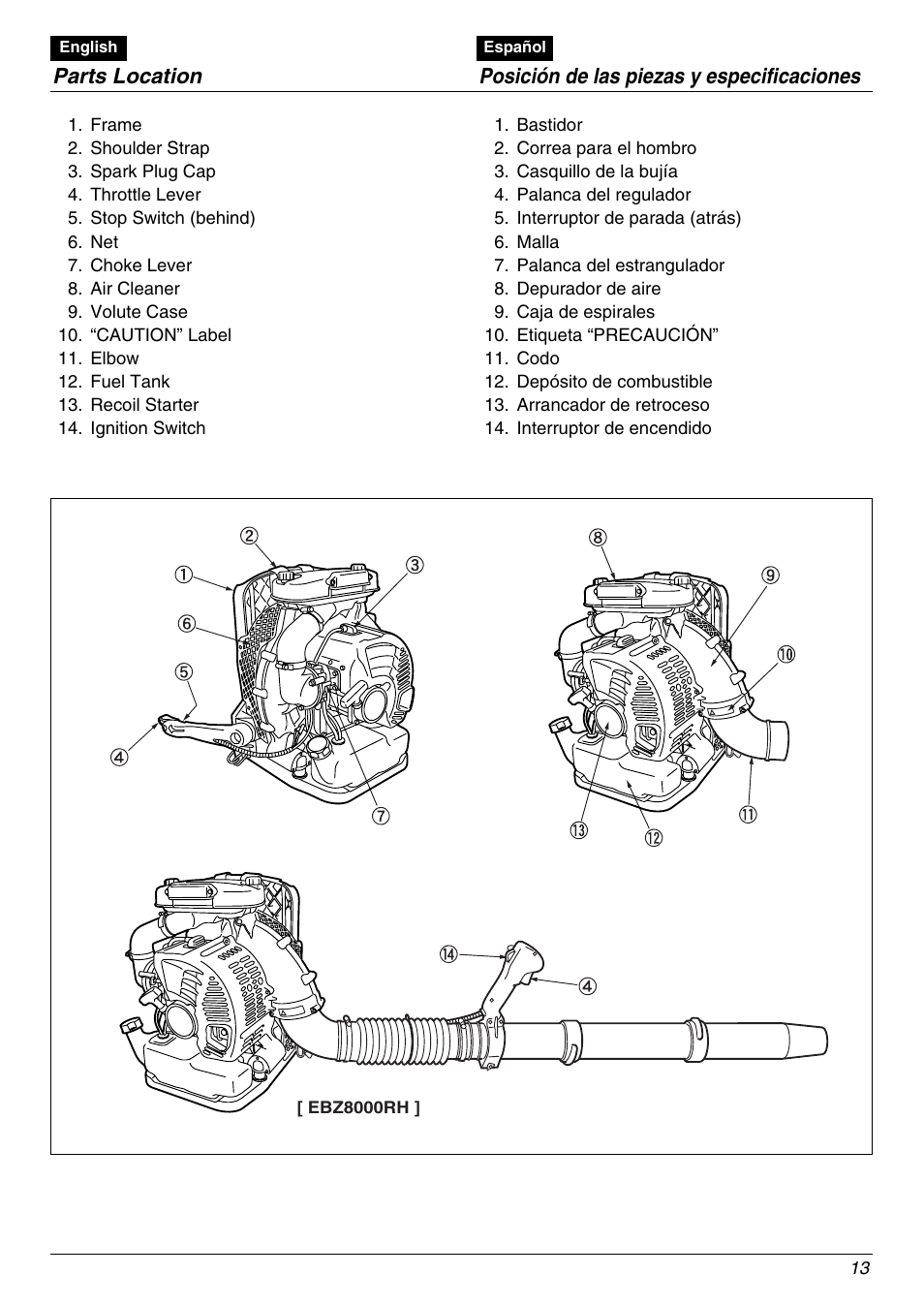 Parts location, Posición de las piezas y especificaciones | Zenoah EBZ8000/8000RH User Manual | Page 13 / 36