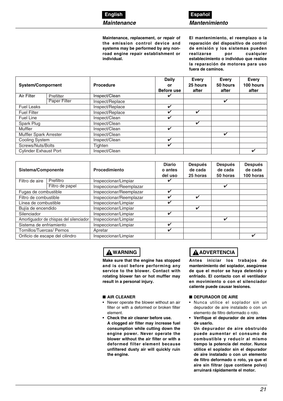 Maintenance, Mantenimiento 21 | Zenoah EBZ8000/8000RH User Manual | Page 21 / 36