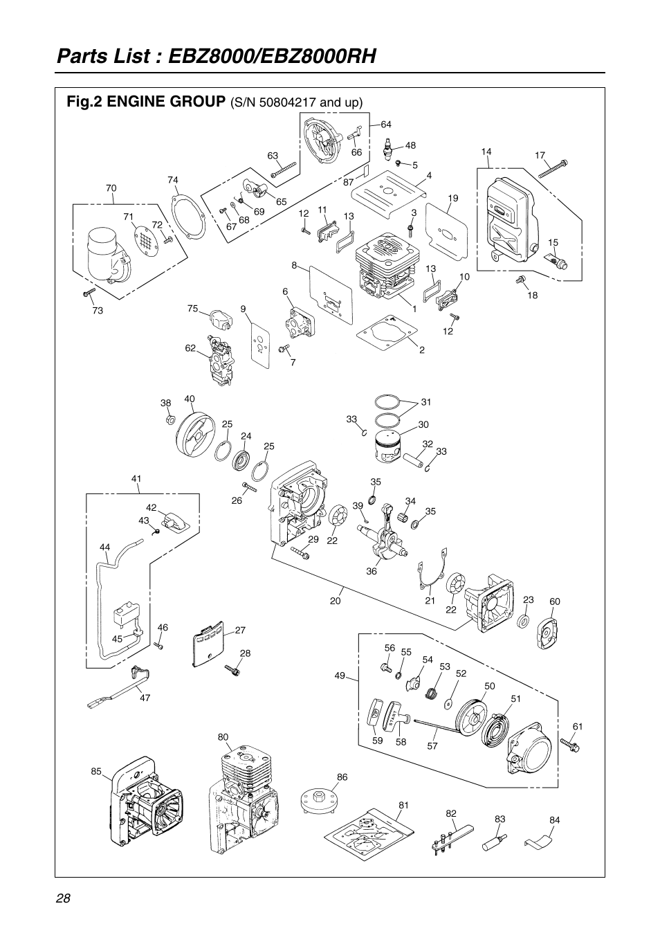 Zenoah EBZ8000/8000RH User Manual | Page 28 / 36