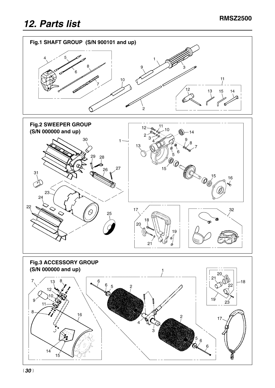 Parts list | Zenoah Sweeper RMSZ2500 User Manual | Page 30 / 36