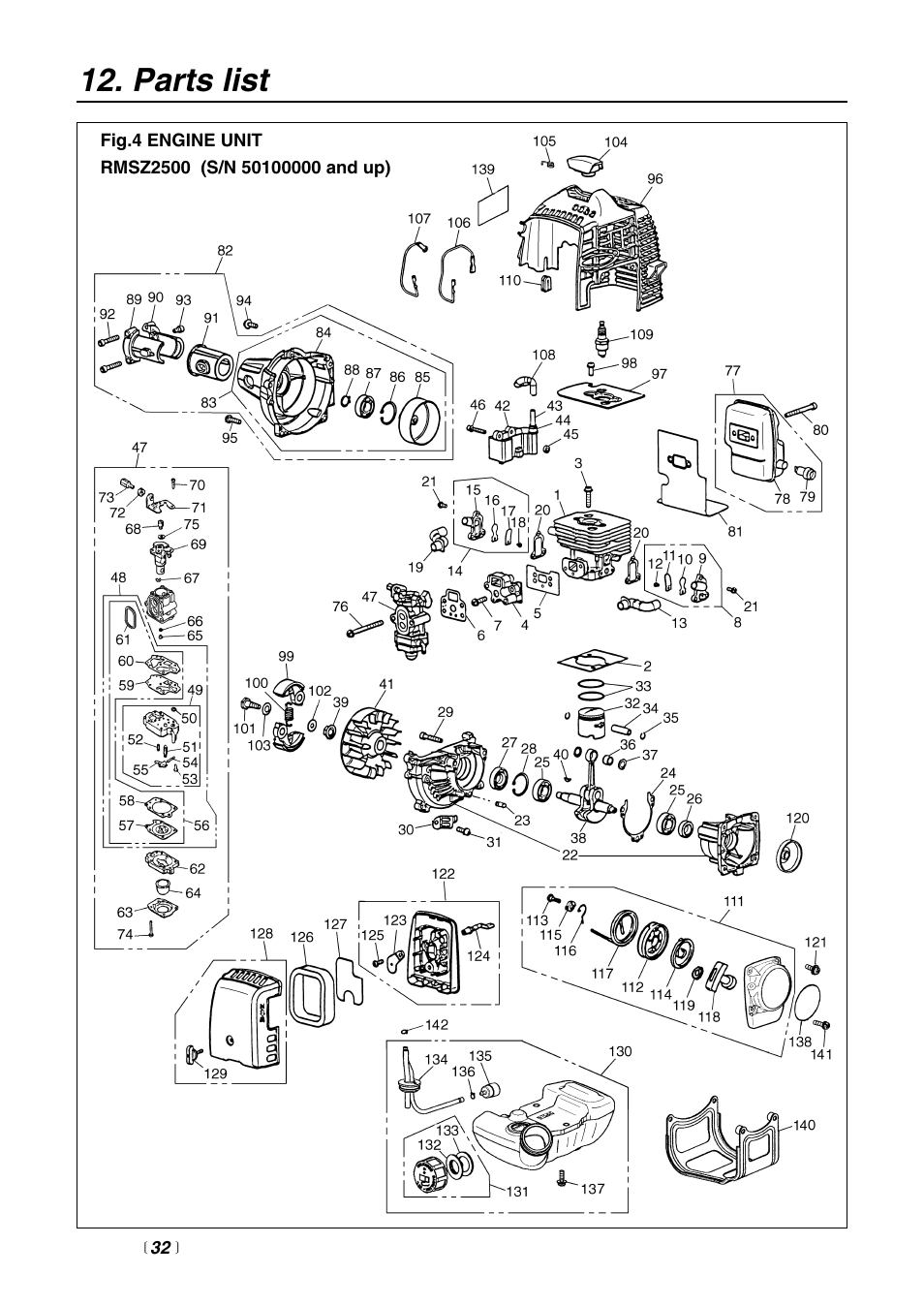 Parts list | Zenoah Sweeper RMSZ2500 User Manual | Page 32 / 36