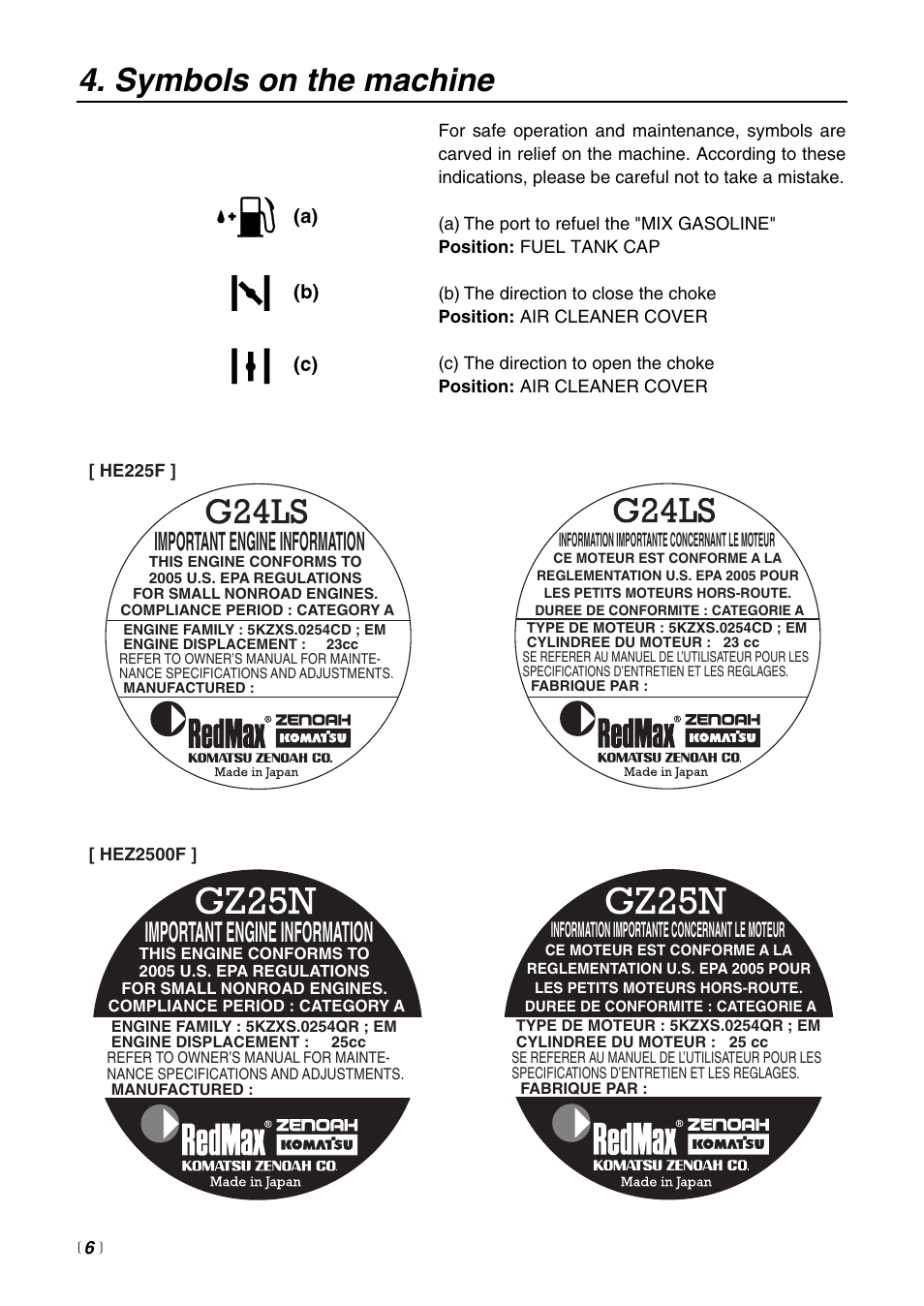 Symbols on the machine, Important engine information, Information importante concernant le moteur | Zenoah HEZ2500F  FR User Manual | Page 6 / 36