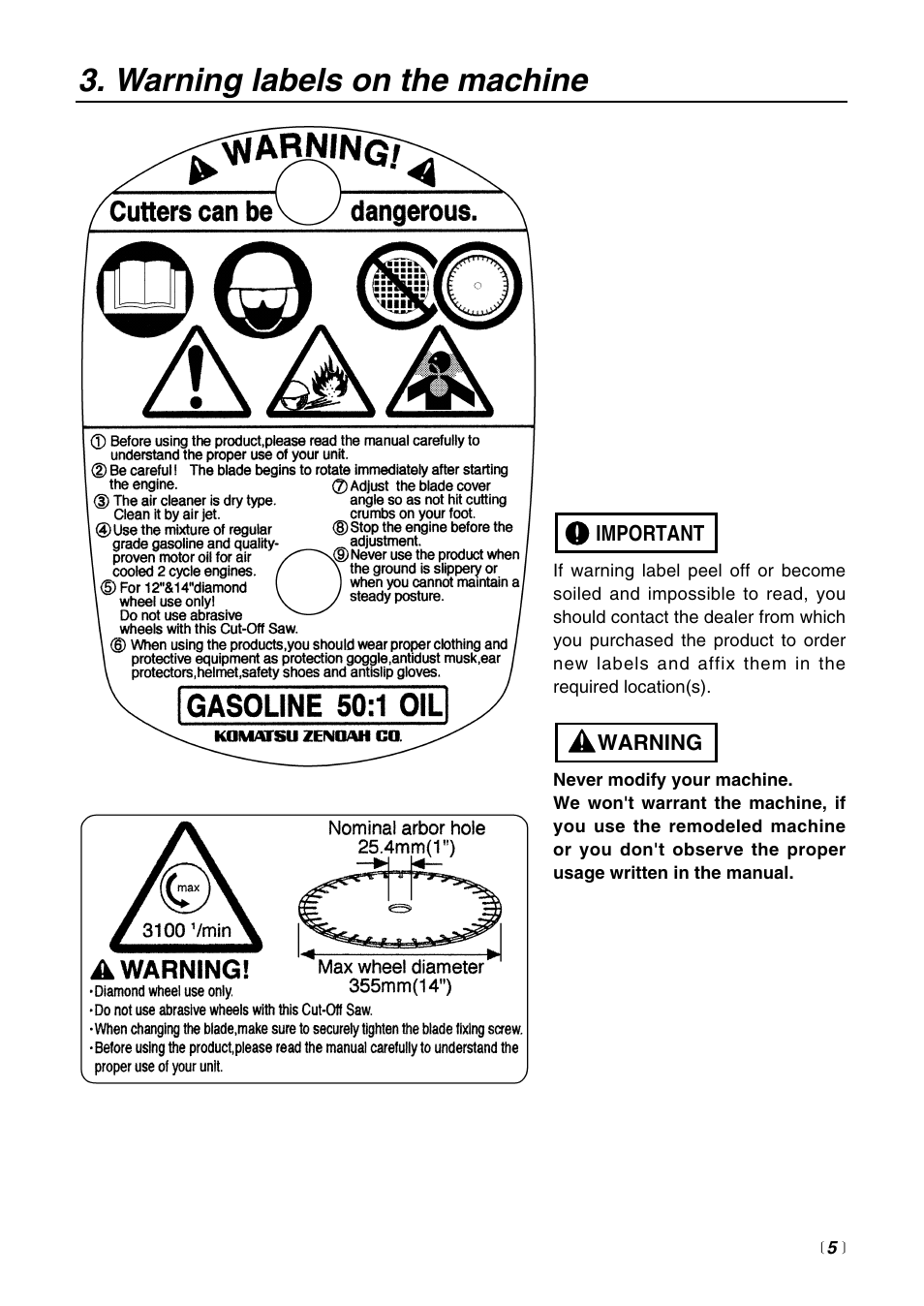 Warning labels on the machine | Zenoah HC510DV User Manual | Page 5 / 44