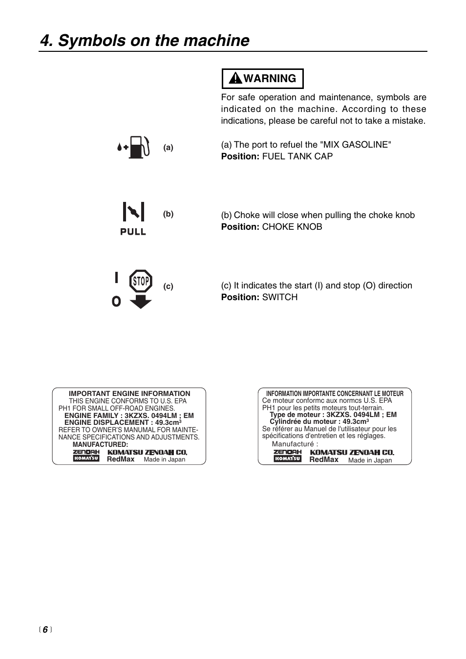 Symbols on the machine, Warning | Zenoah HC510DV User Manual | Page 6 / 44