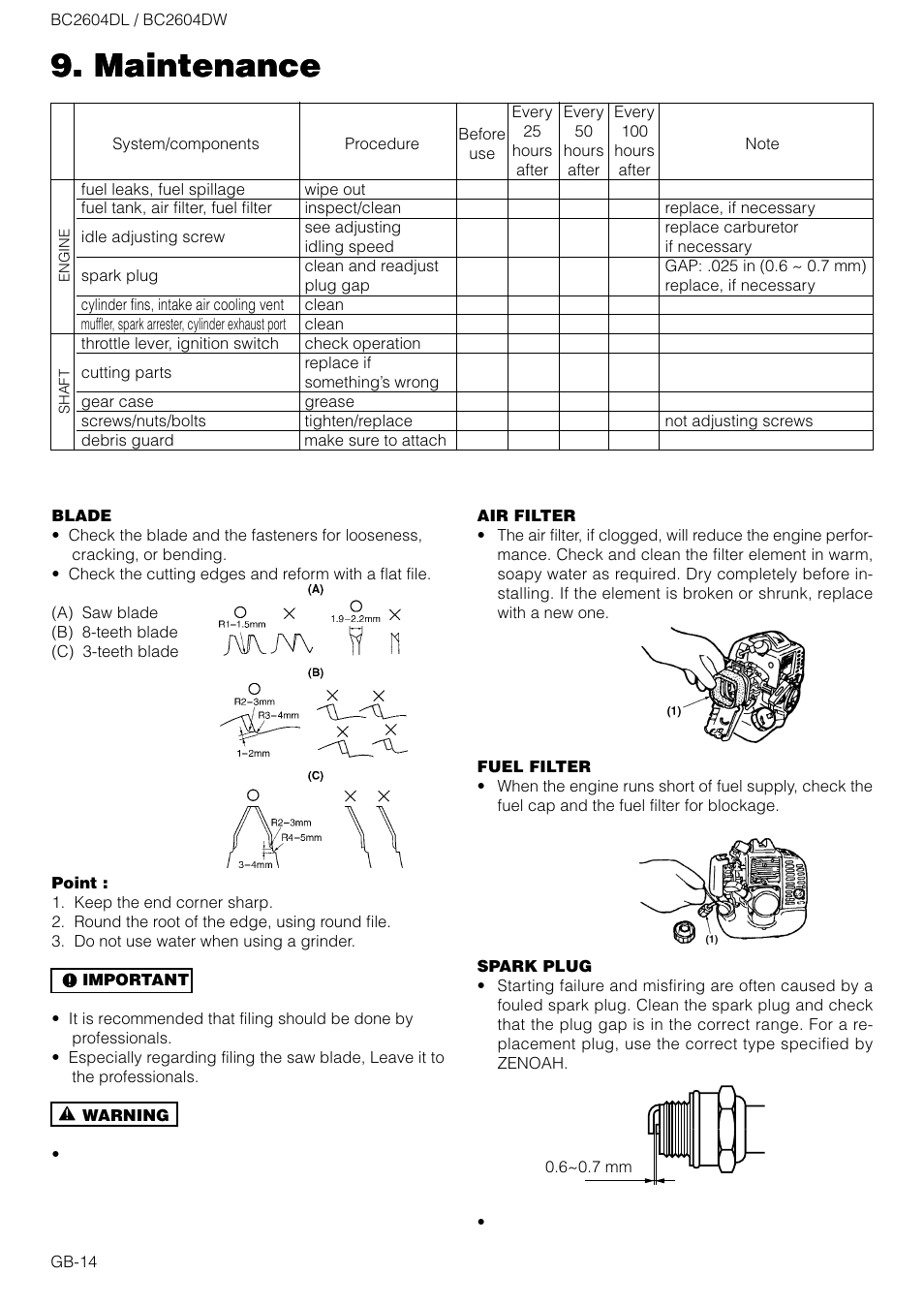 Maintenance | Zenoah BC2604DW User Manual | Page 14 / 16