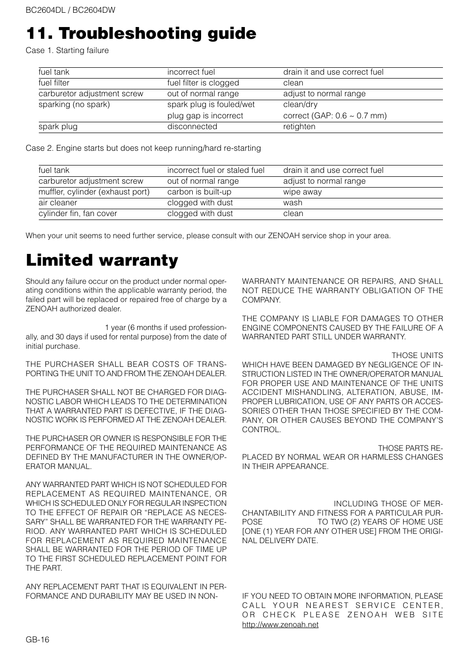 Limited warranty, Troubleshooting guide | Zenoah BC2604DW User Manual | Page 16 / 16