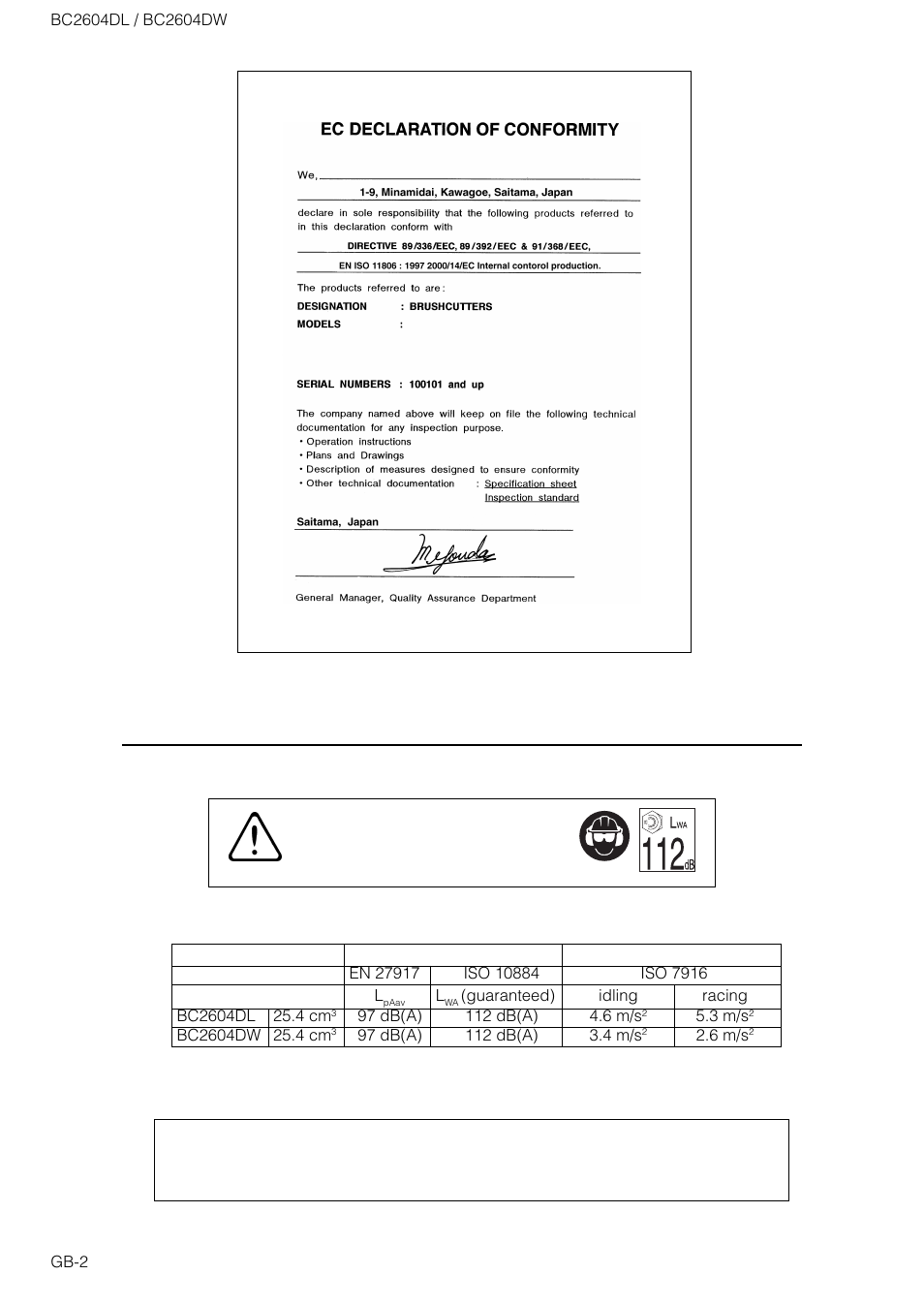 Explanation of symbols and safety warnings, Warning | Zenoah BC2604DW User Manual | Page 2 / 16