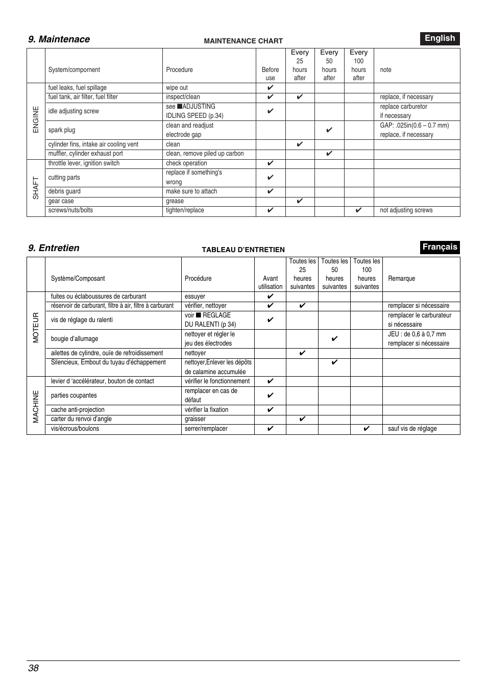 Maintenace, Entretien | Zenoah TR2000 User Manual | Page 38 / 52