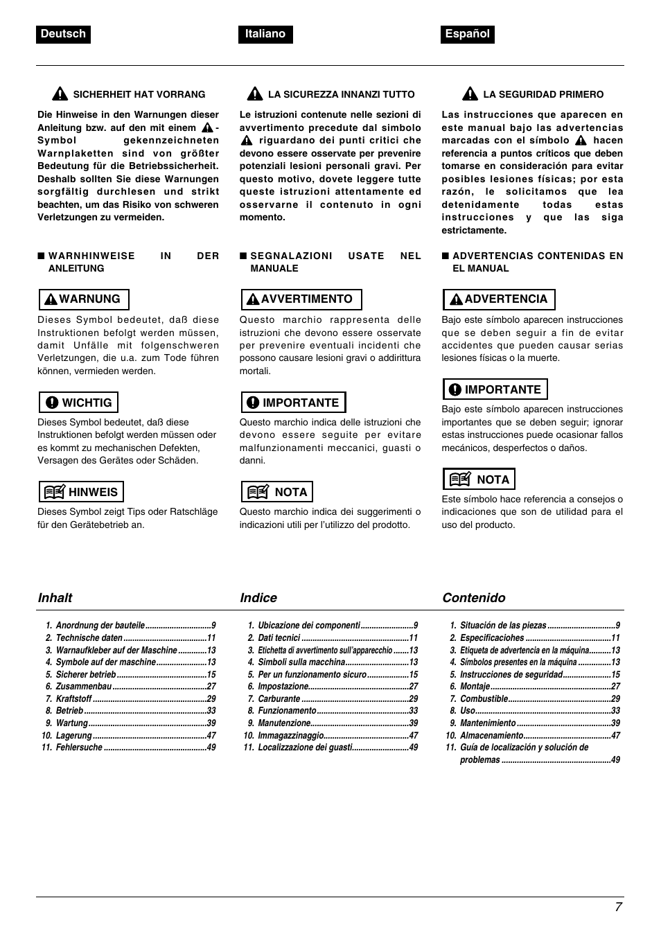 Zenoah TR2000 User Manual | Page 7 / 52