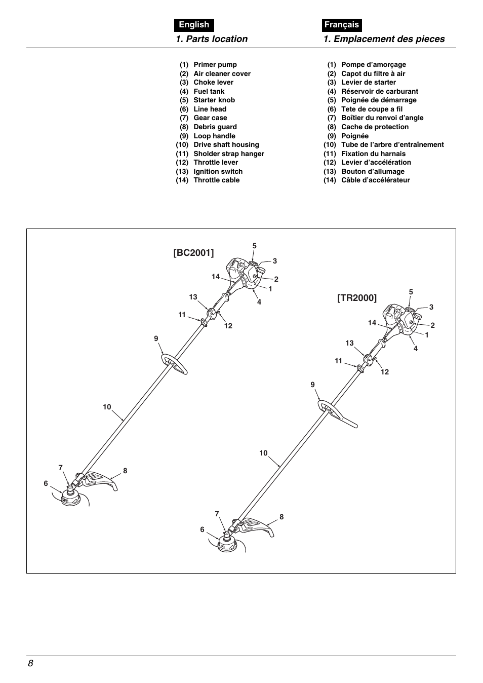 Parts location 1. emplacement des pieces 8 | Zenoah TR2000 User Manual | Page 8 / 52