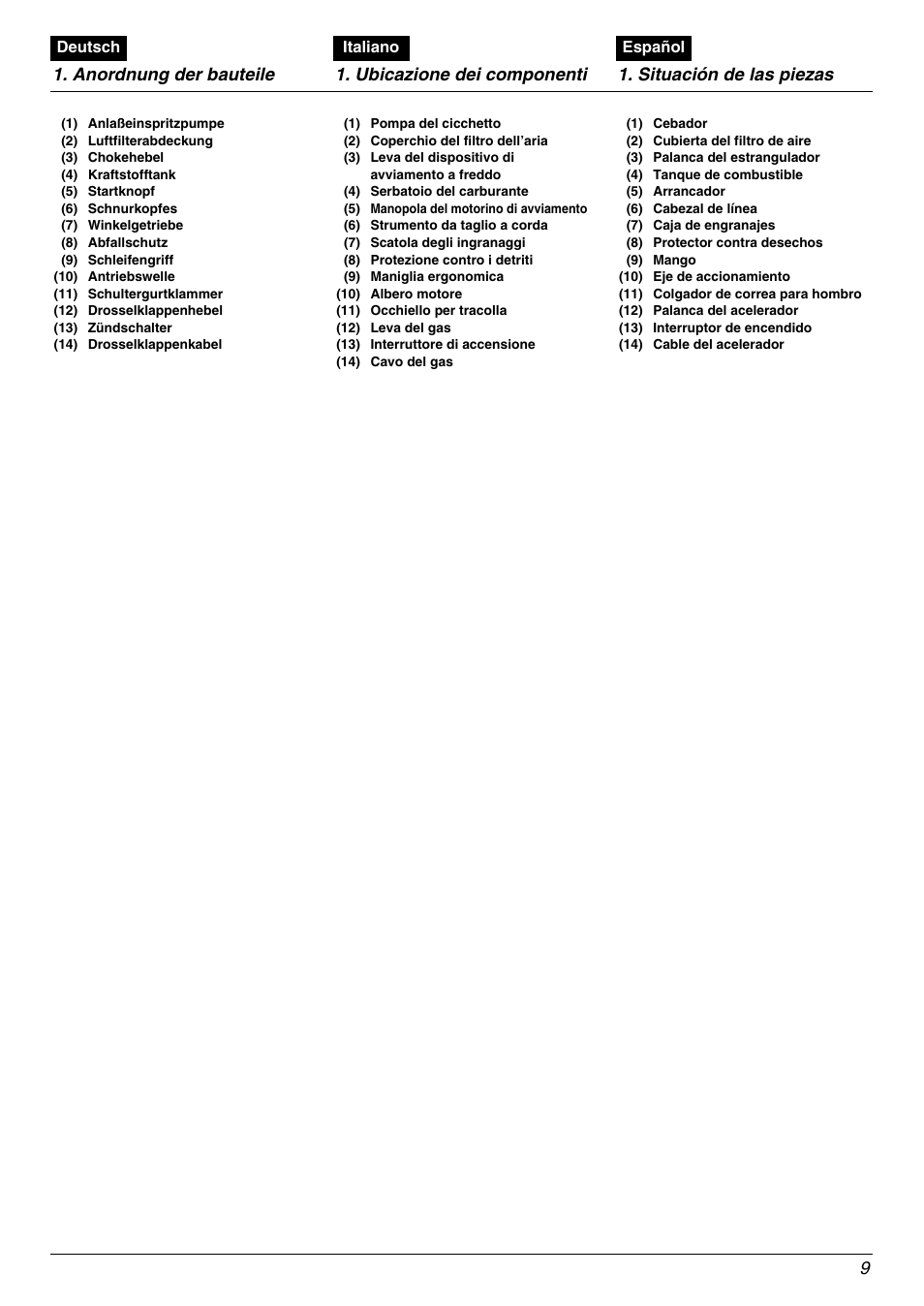 Zenoah TR2000 User Manual | Page 9 / 52