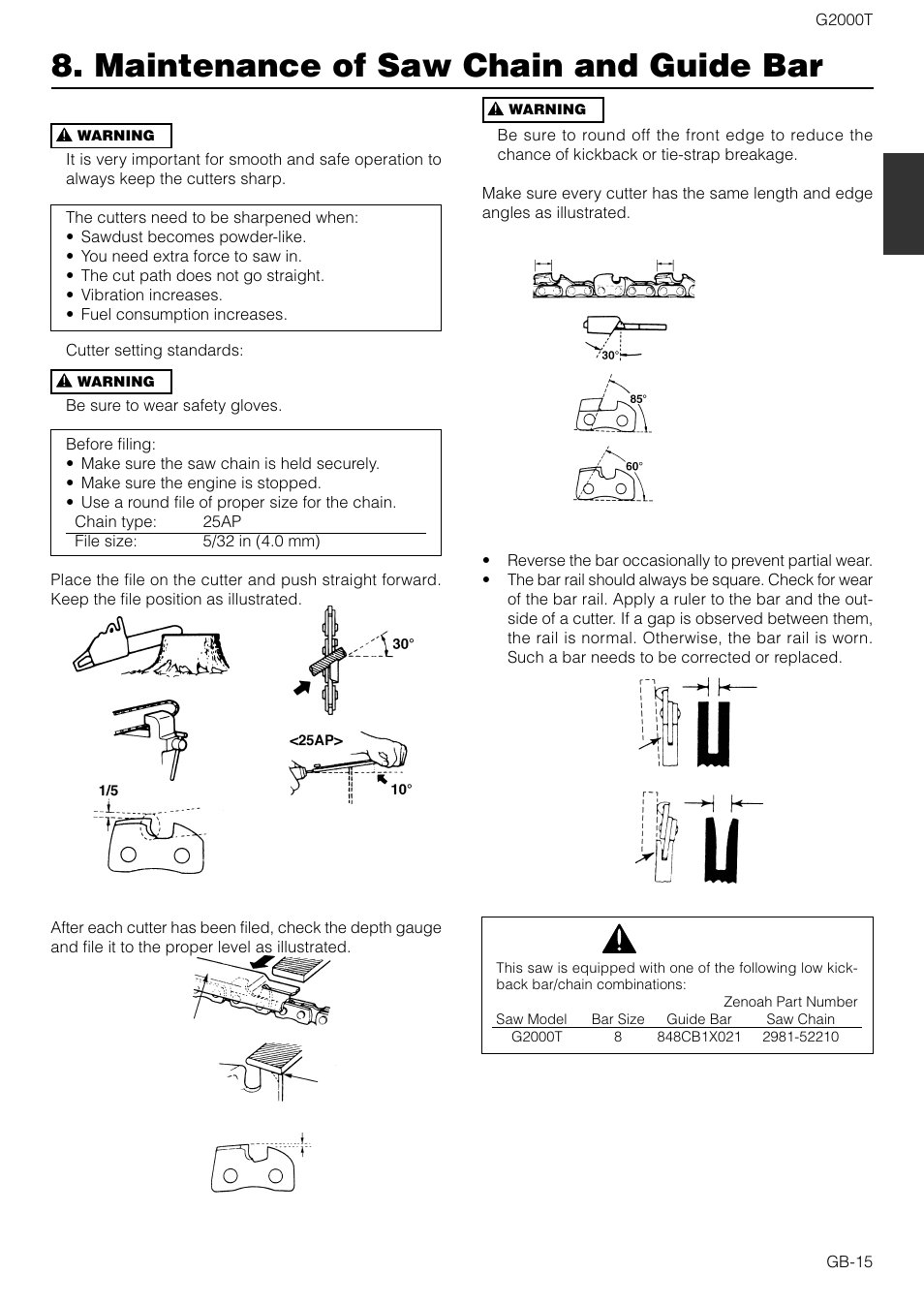 Maintenance of saw chain and guide bar | Zenoah G2000T User Manual | Page 15 / 17