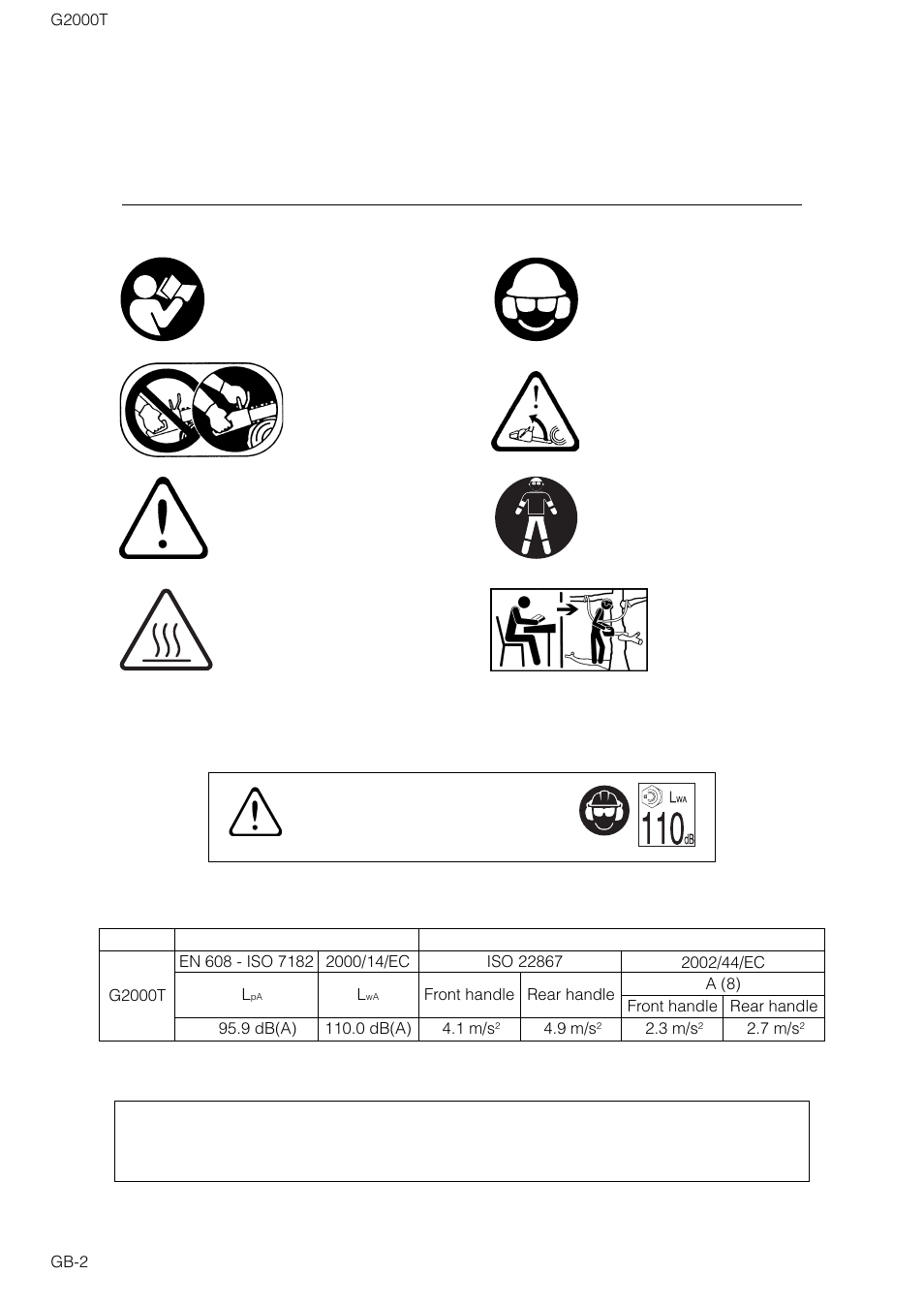 Explanation of symbols and safety warnings, Warning | Zenoah G2000T User Manual | Page 2 / 17