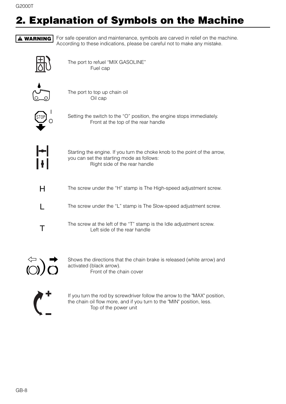 Explanation of symbols on the machine | Zenoah G2000T User Manual | Page 8 / 17