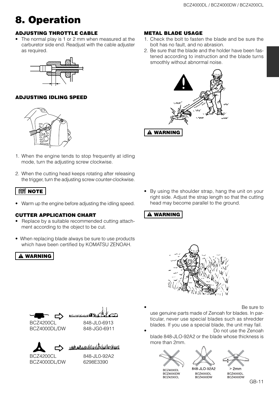 Operation | Zenoah BCZ4200CL User Manual | Page 11 / 16