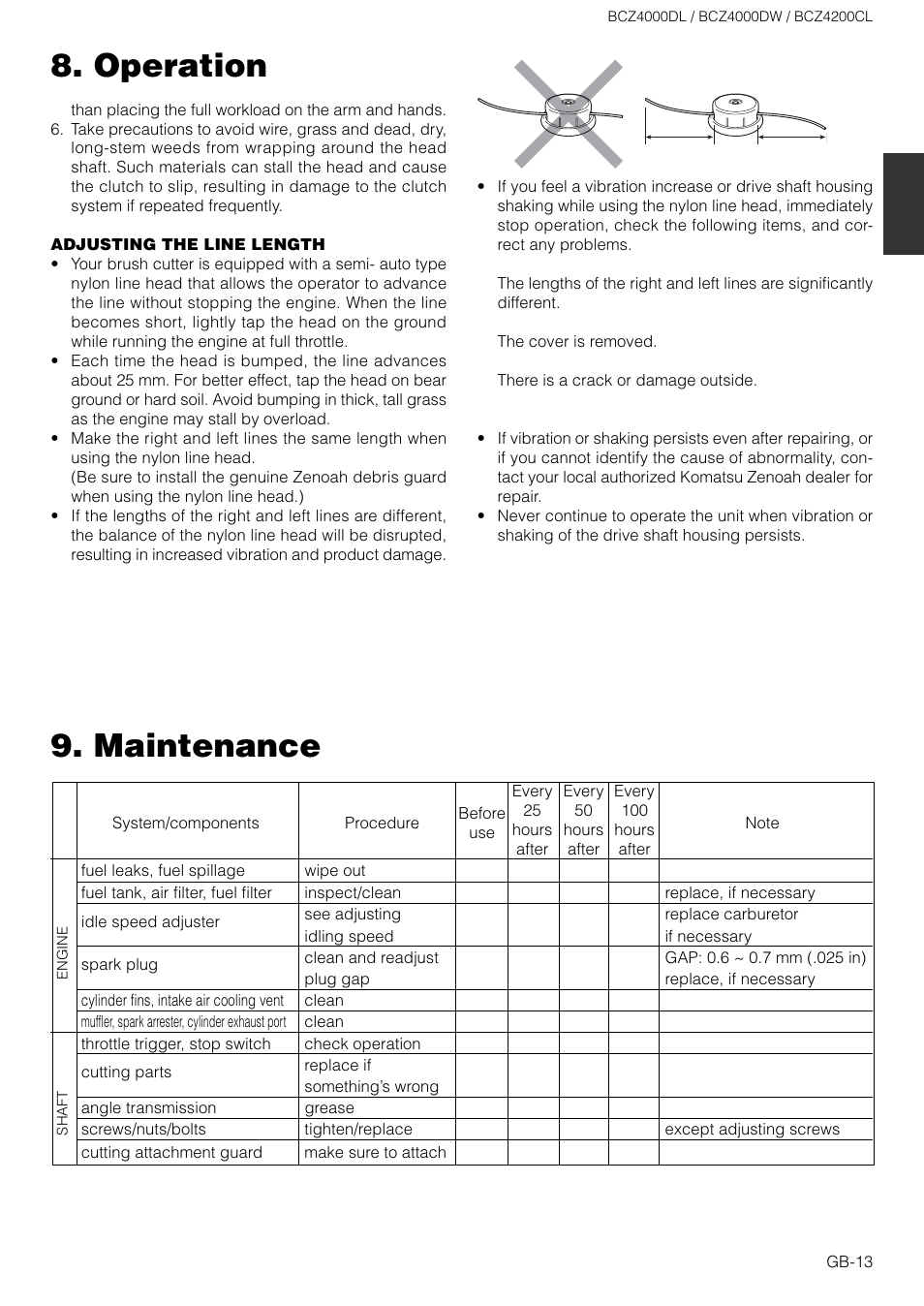 Operation, Maintenance | Zenoah BCZ4200CL User Manual | Page 13 / 16