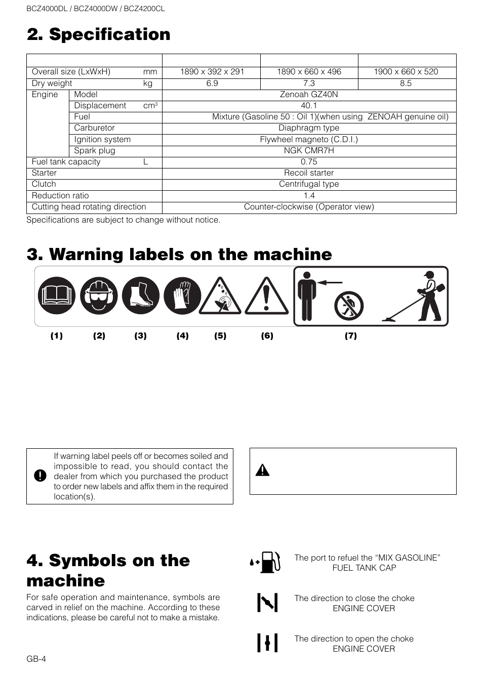 Zenoah BCZ4200CL User Manual | Page 4 / 16