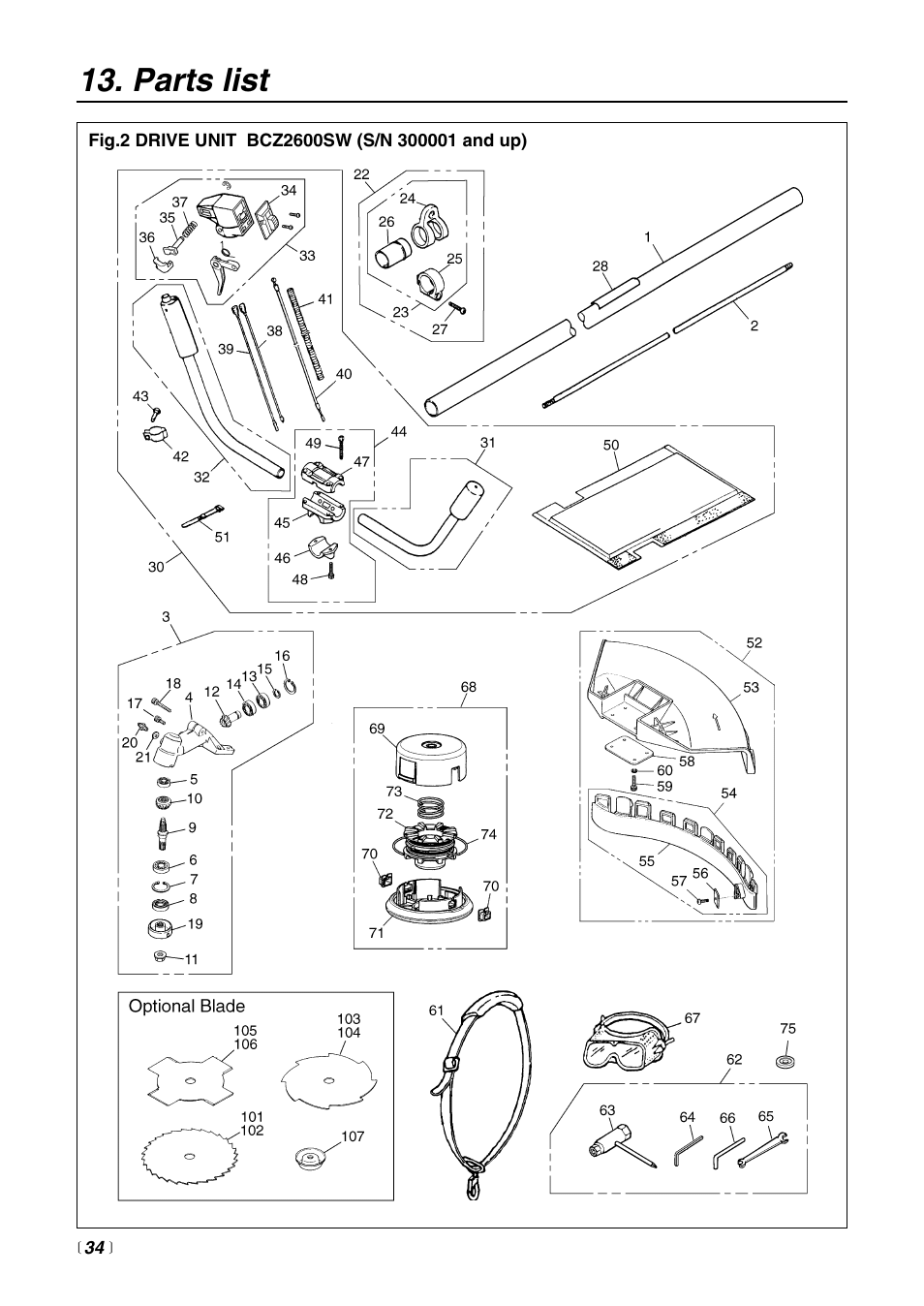 Parts list | Zenoah BCZ2600SU User Manual | Page 34 / 40