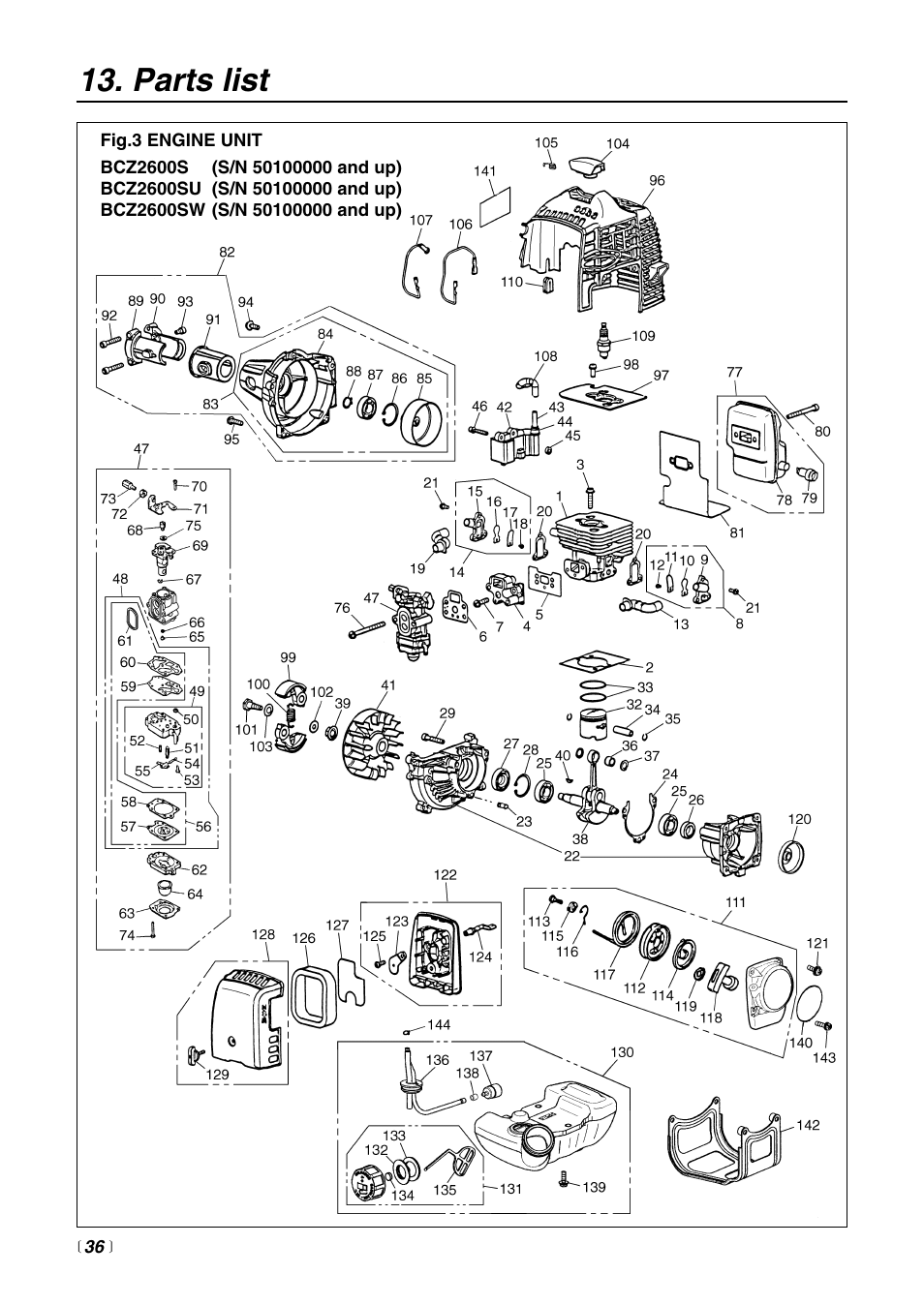 Parts list | Zenoah BCZ2600SU User Manual | Page 36 / 40